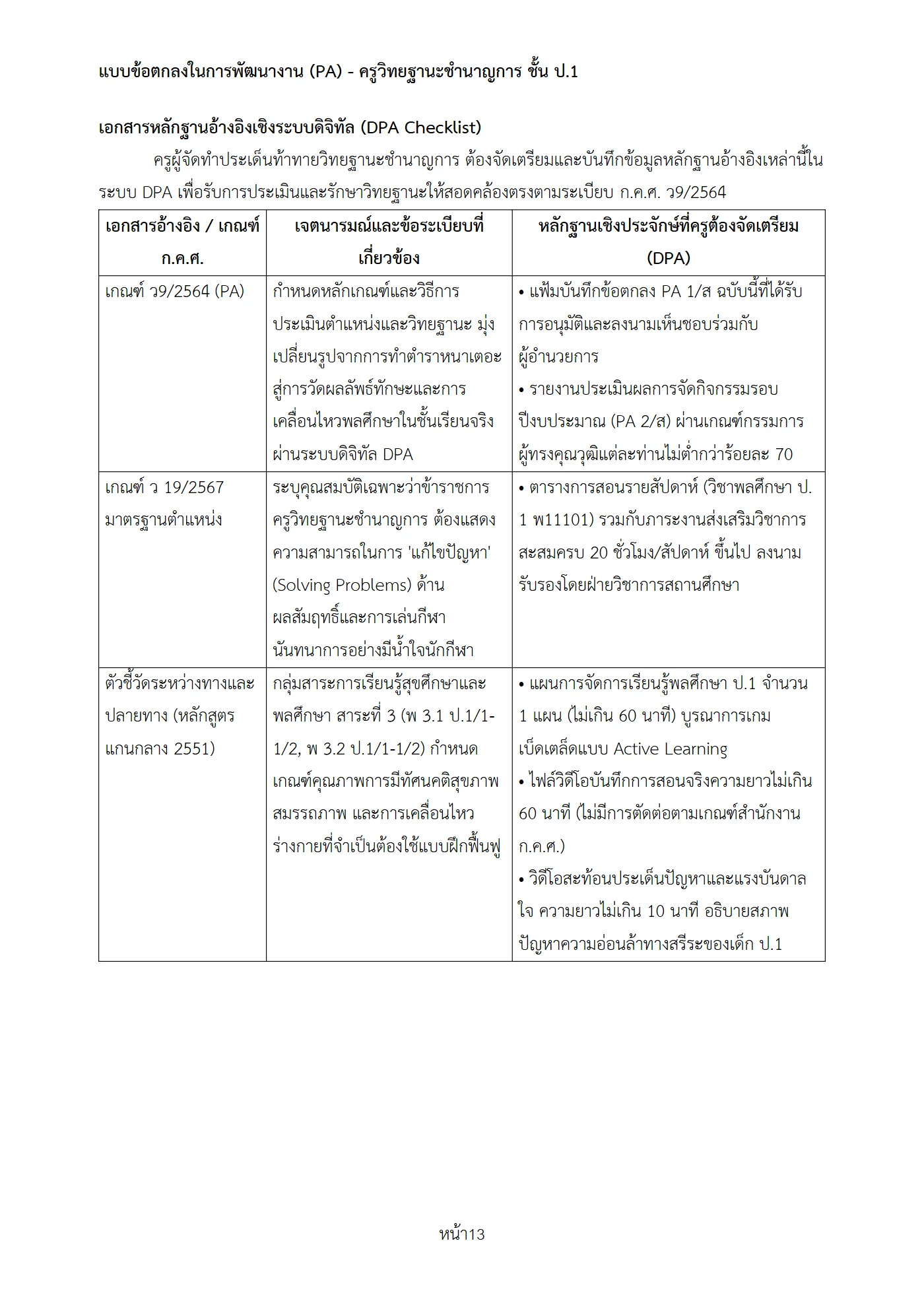ตัวอย่างงาน หน้า 13