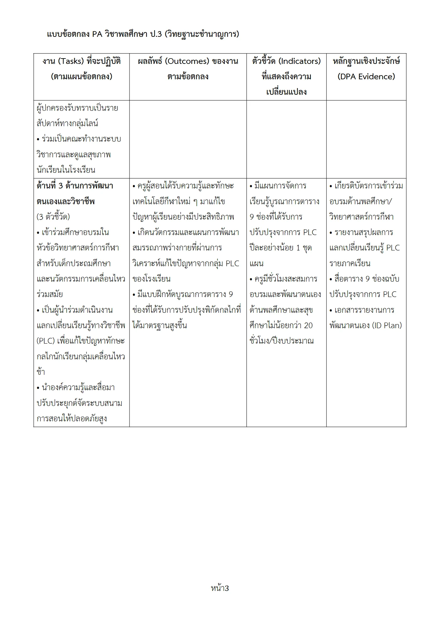 ตัวอย่างงาน หน้า 3