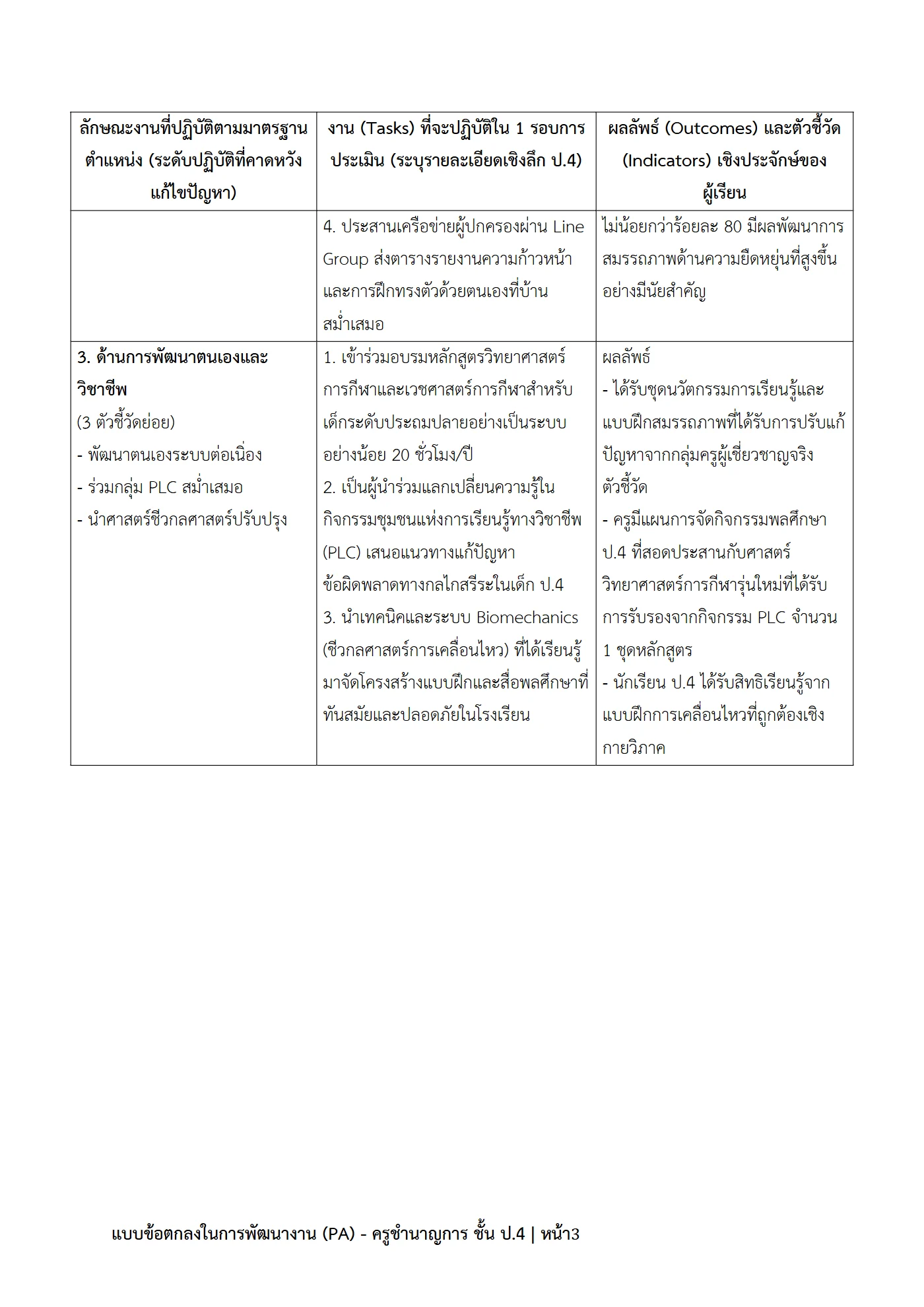 ตัวอย่างงาน หน้า 3