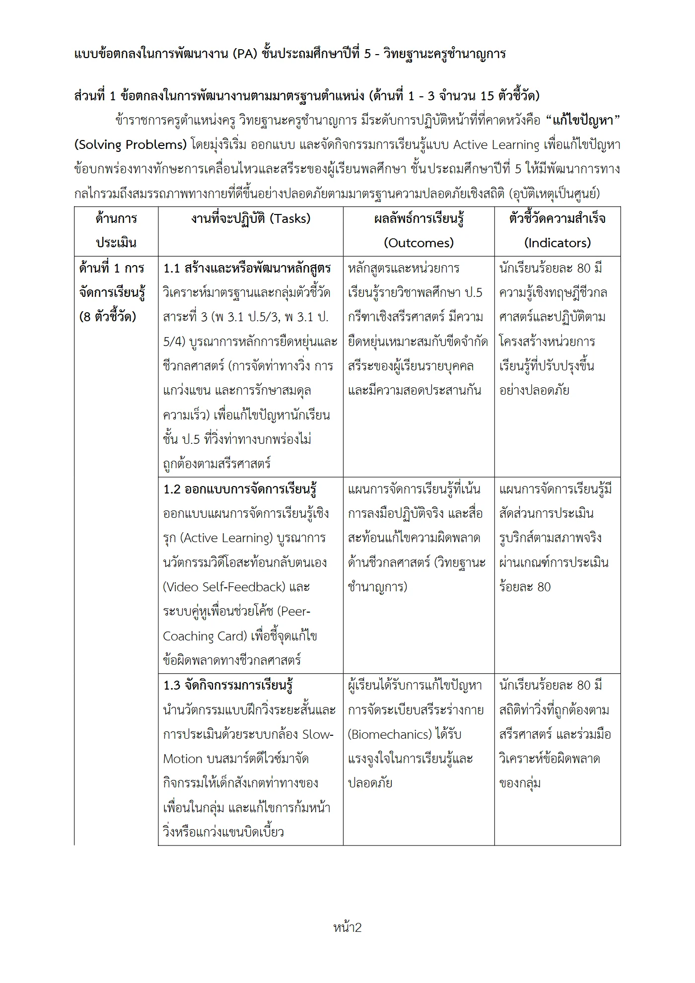ตัวอย่างงาน หน้า 2