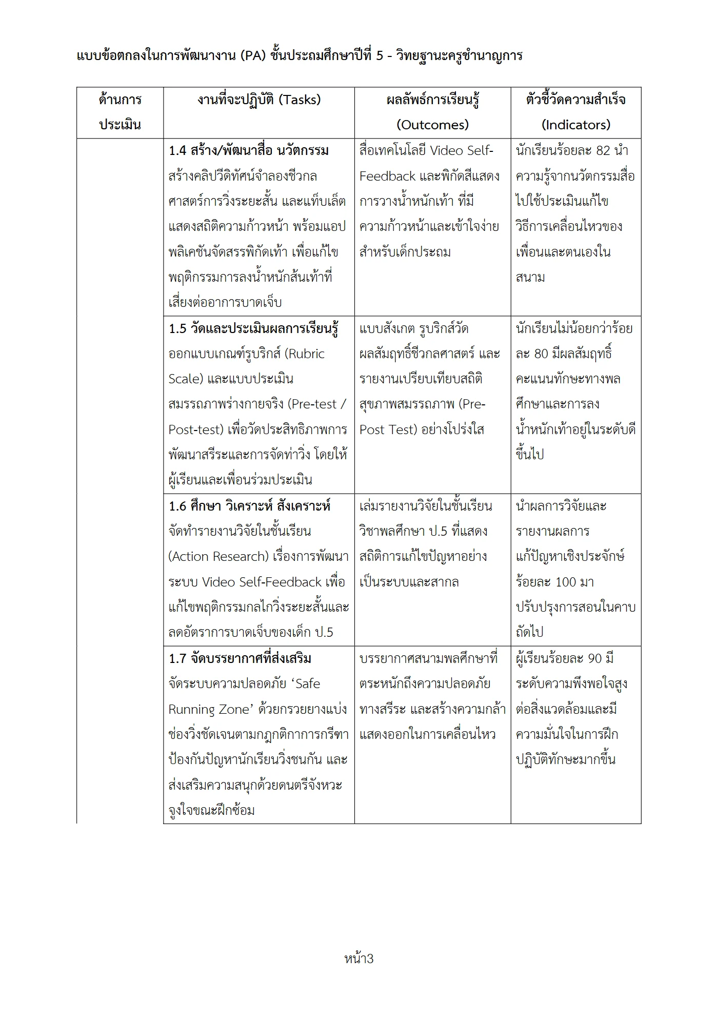 ตัวอย่างงาน หน้า 3