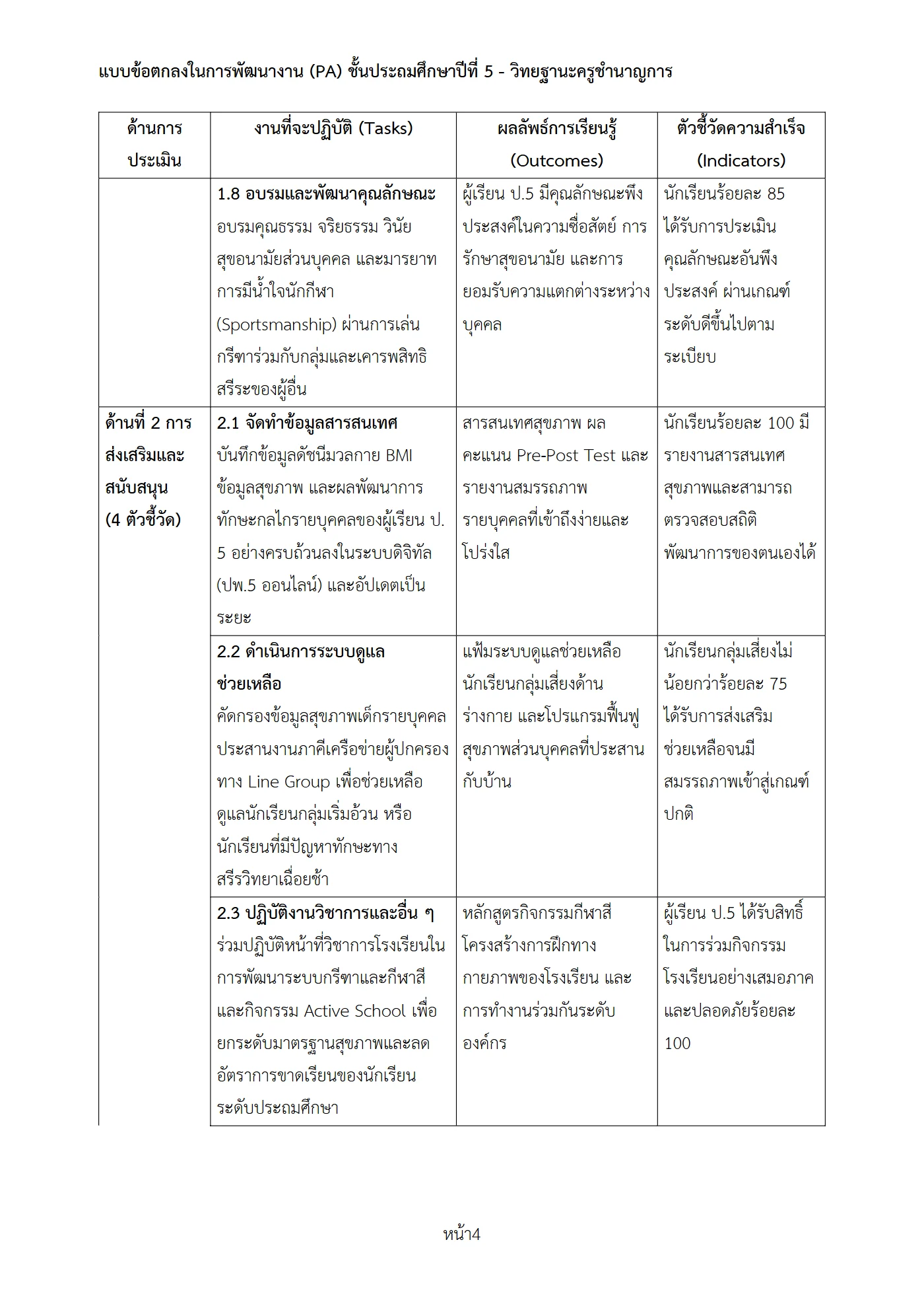 ตัวอย่างงาน หน้า 4