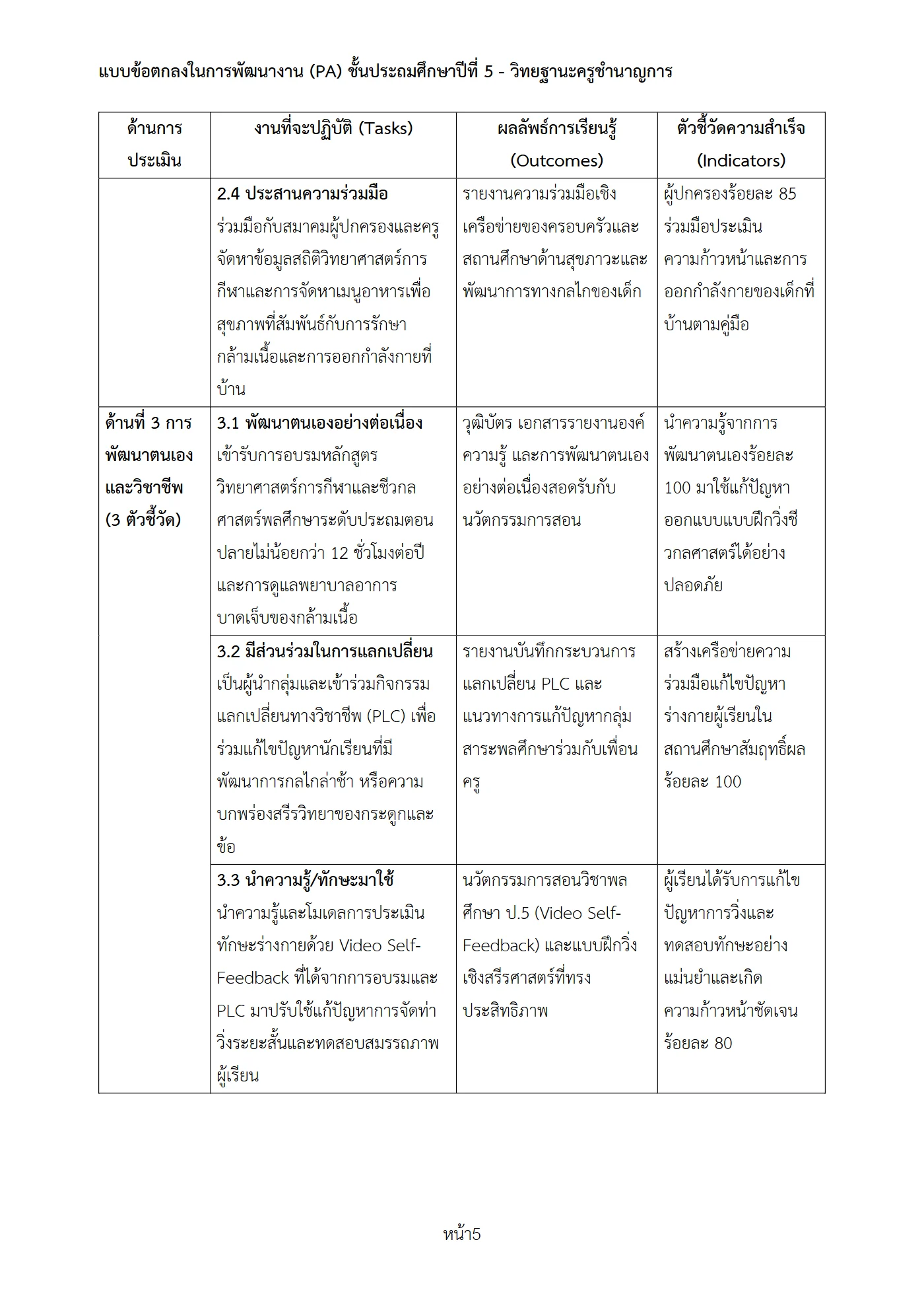 ตัวอย่างงาน หน้า 5