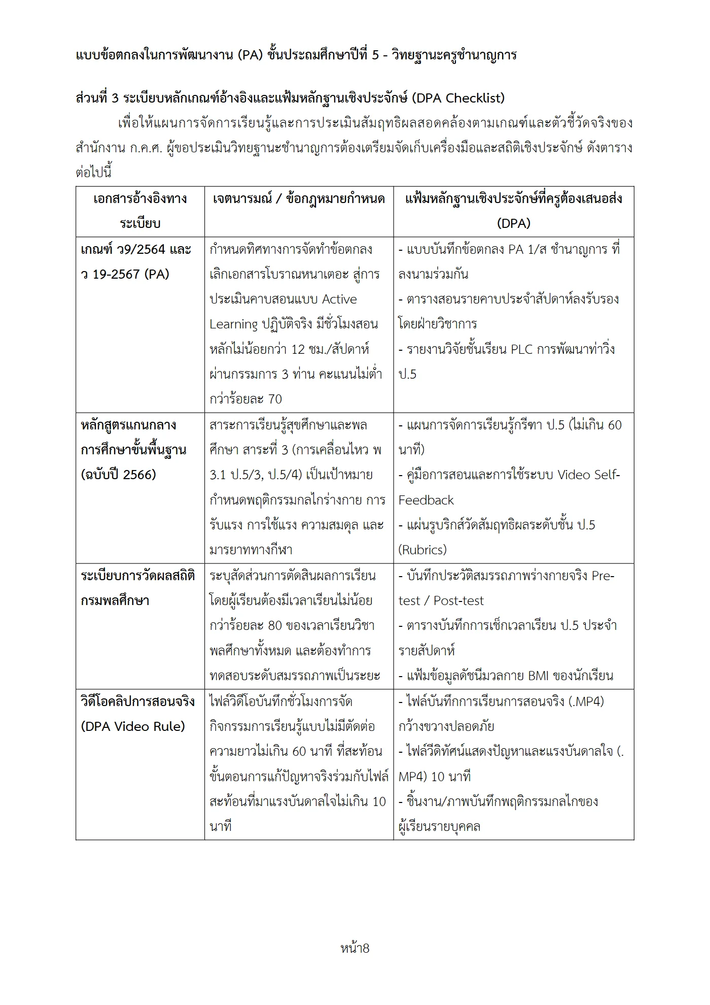 ตัวอย่างงาน หน้า 8