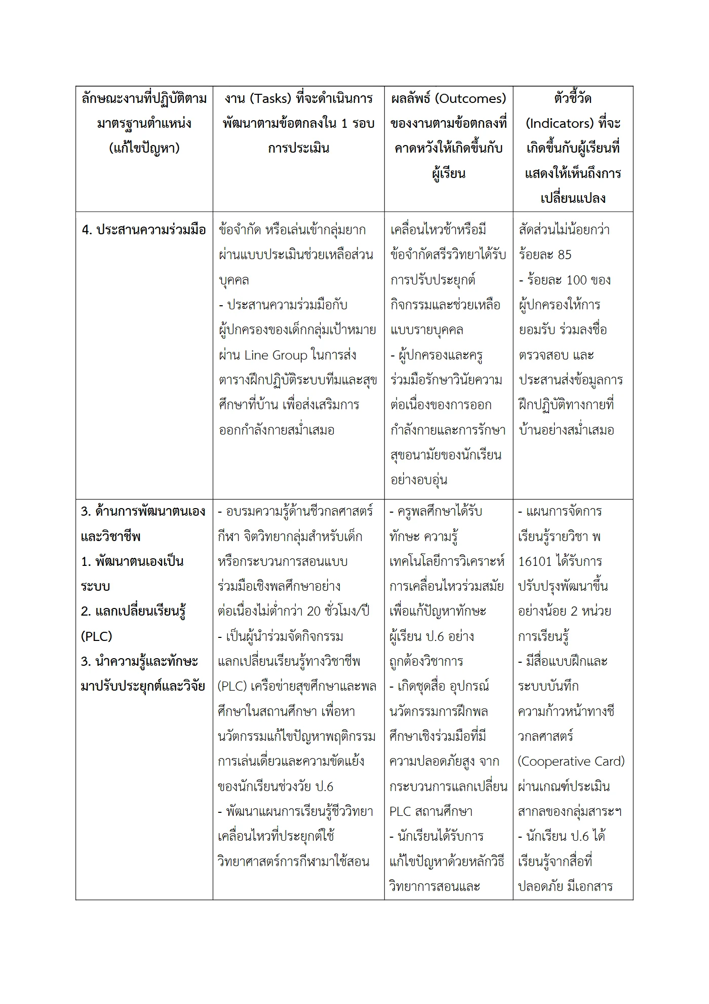 ตัวอย่างงาน หน้า 3