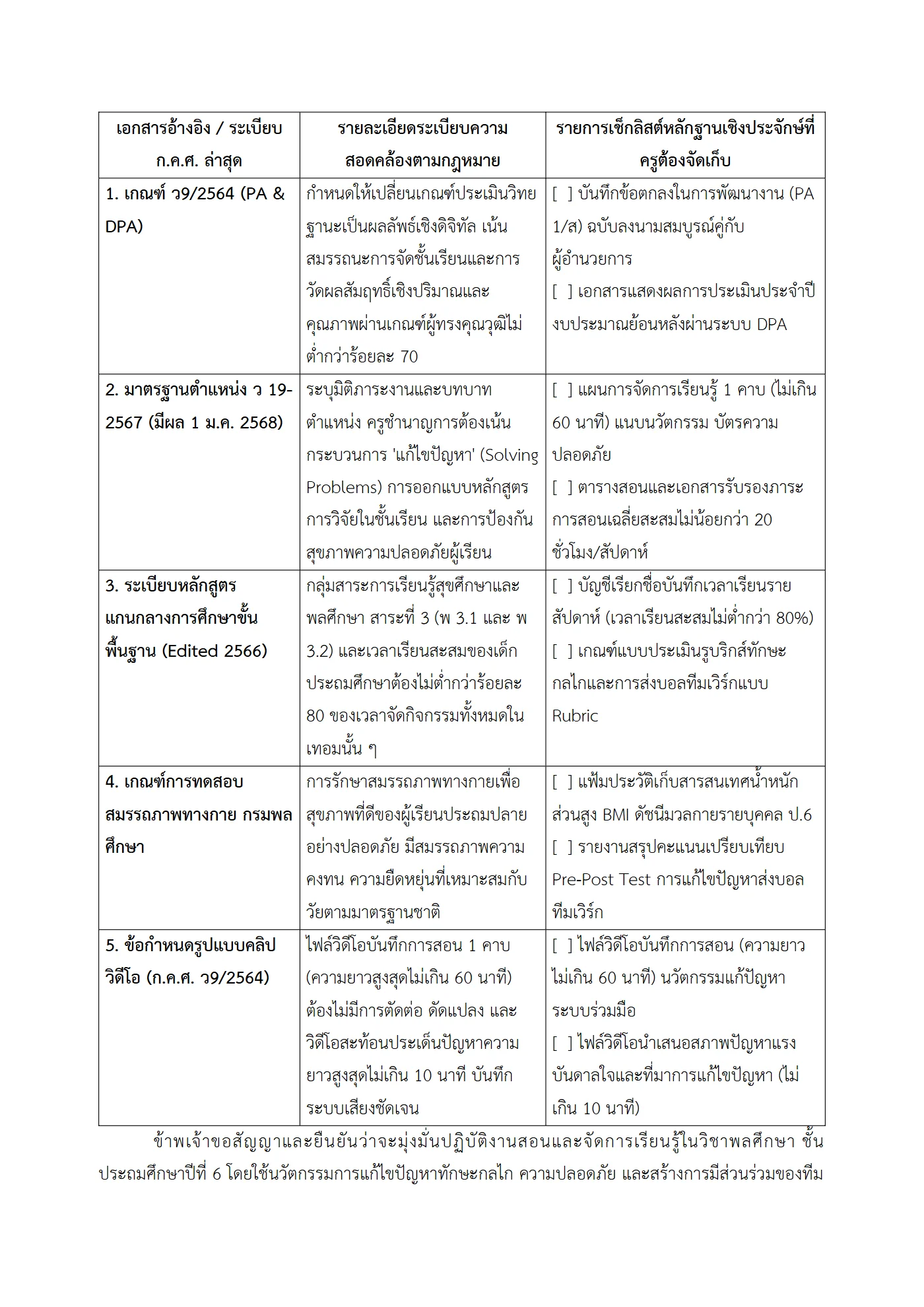ตัวอย่างงาน หน้า 6