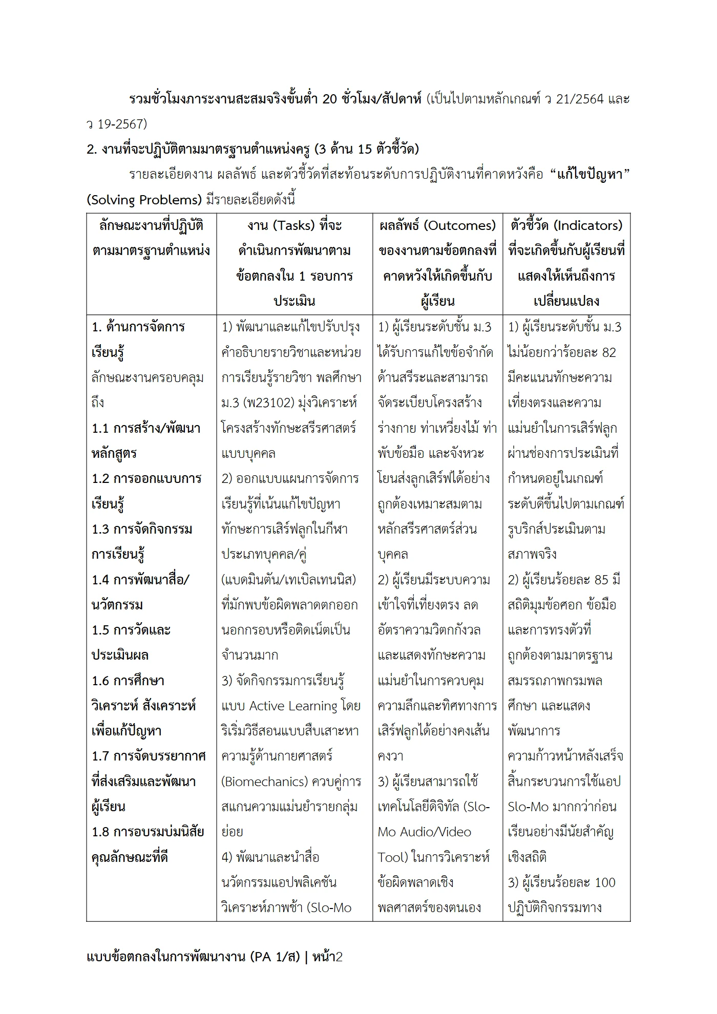 ตัวอย่างงาน หน้า 2