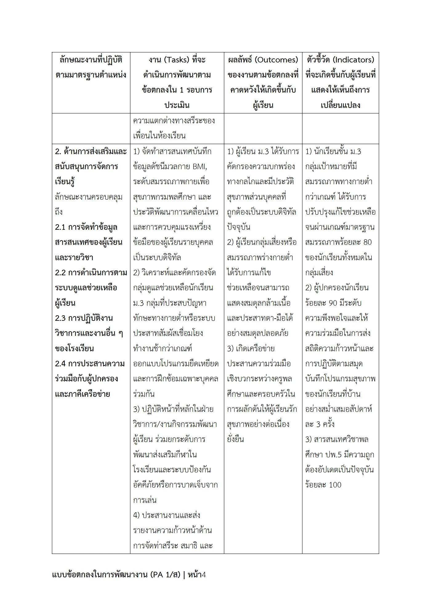 ตัวอย่างงาน หน้า 4