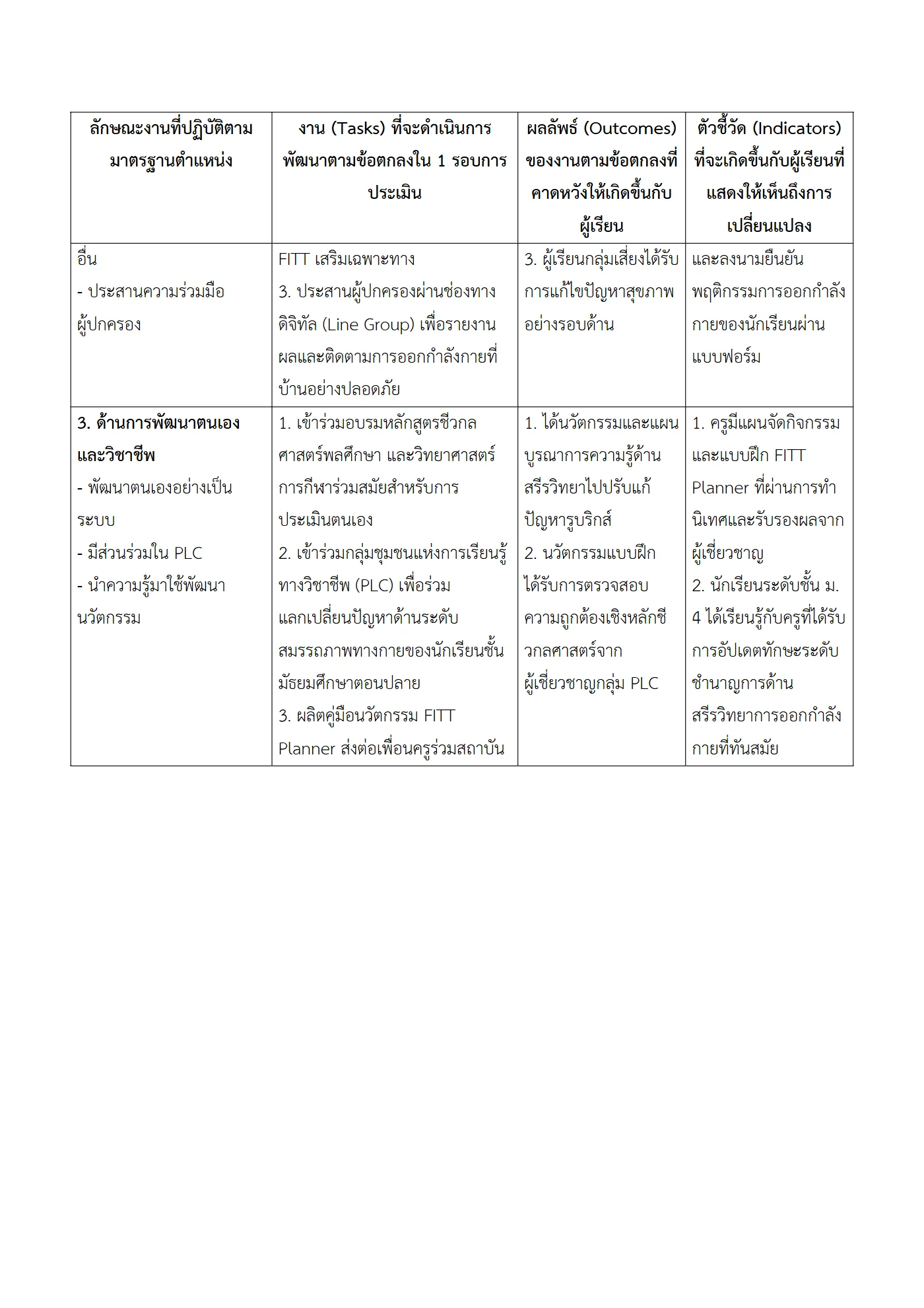 ตัวอย่างงาน หน้า 3