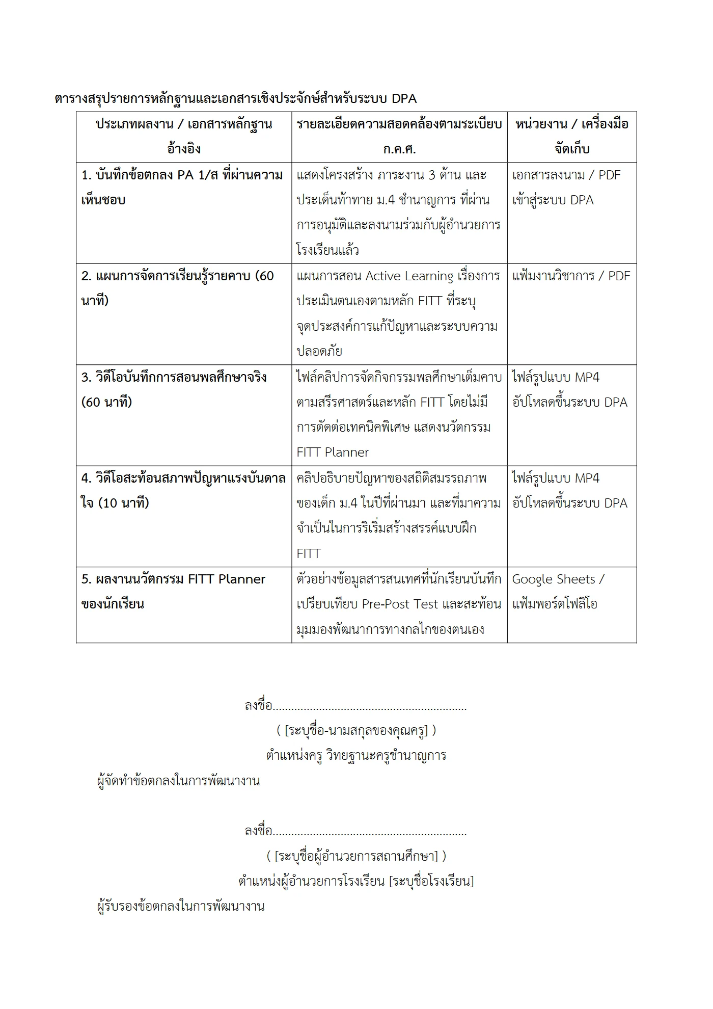 ตัวอย่างงาน หน้า 6