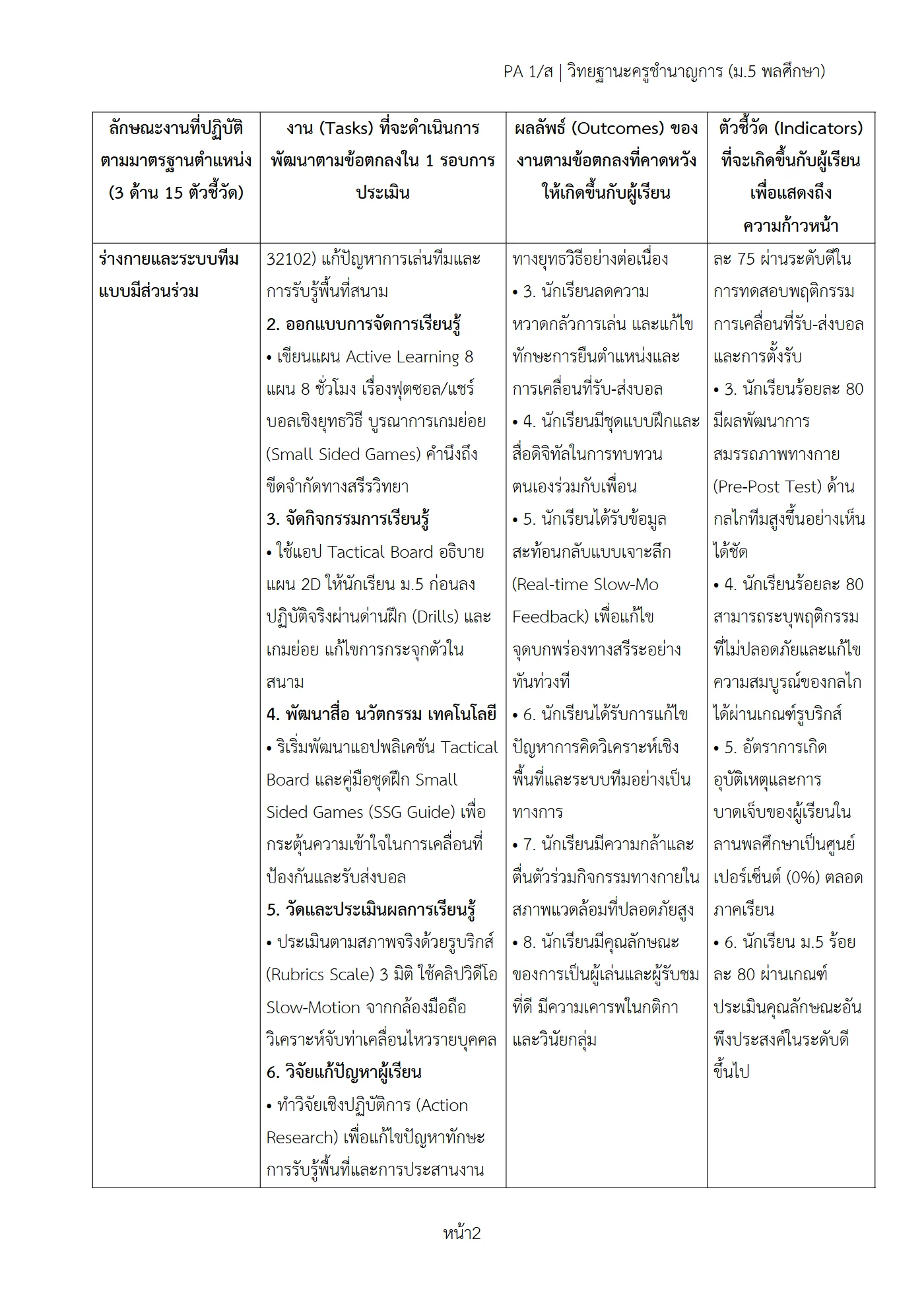 ตัวอย่างงาน หน้า 2