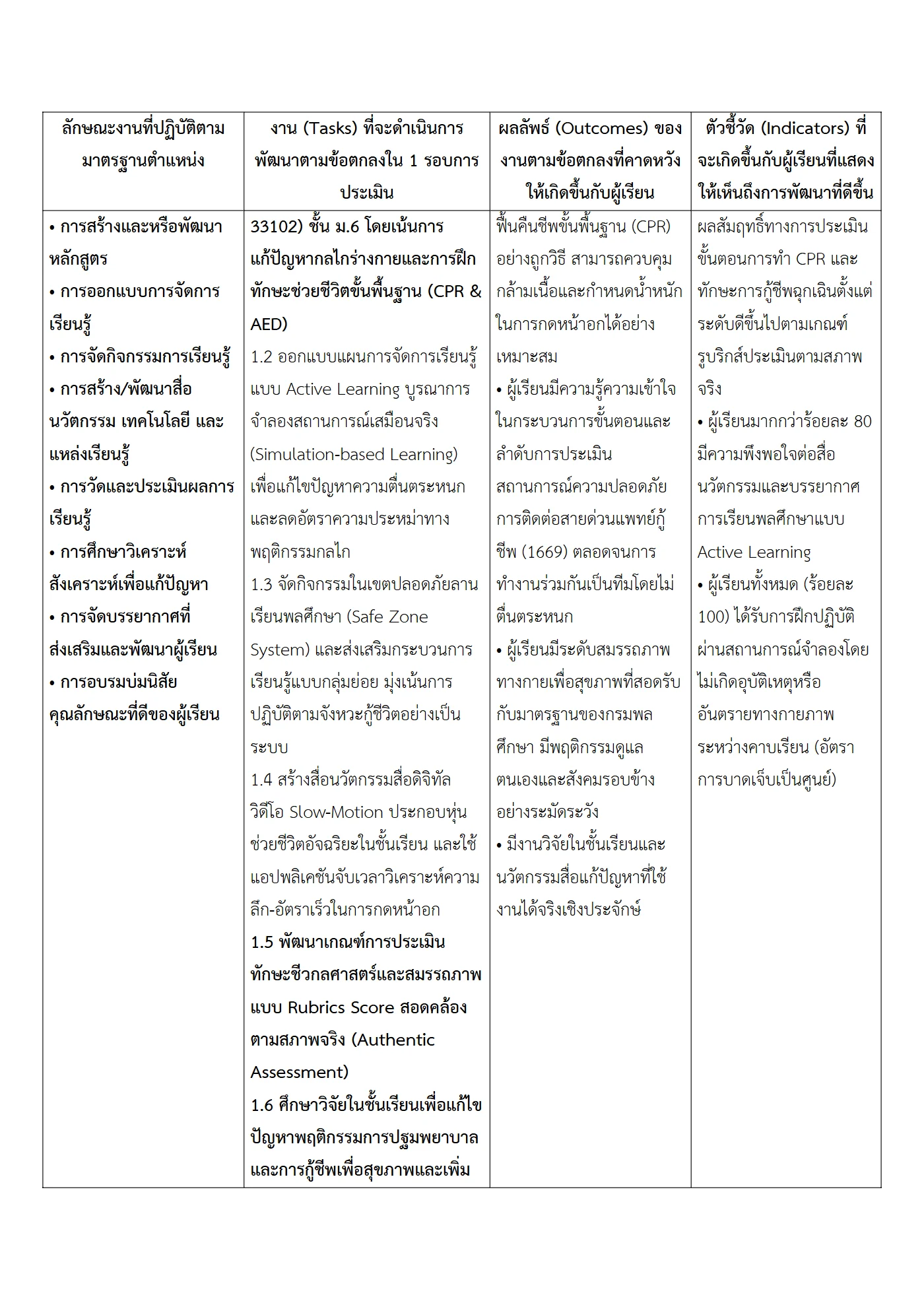 ตัวอย่างงาน หน้า 2
