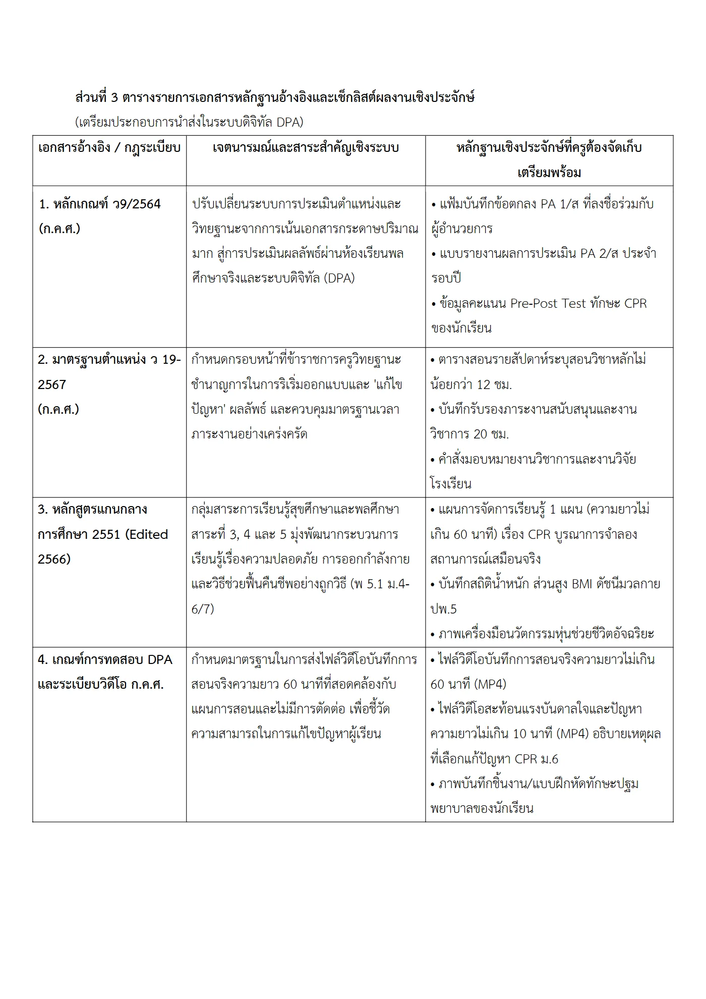 ตัวอย่างงาน หน้า 7