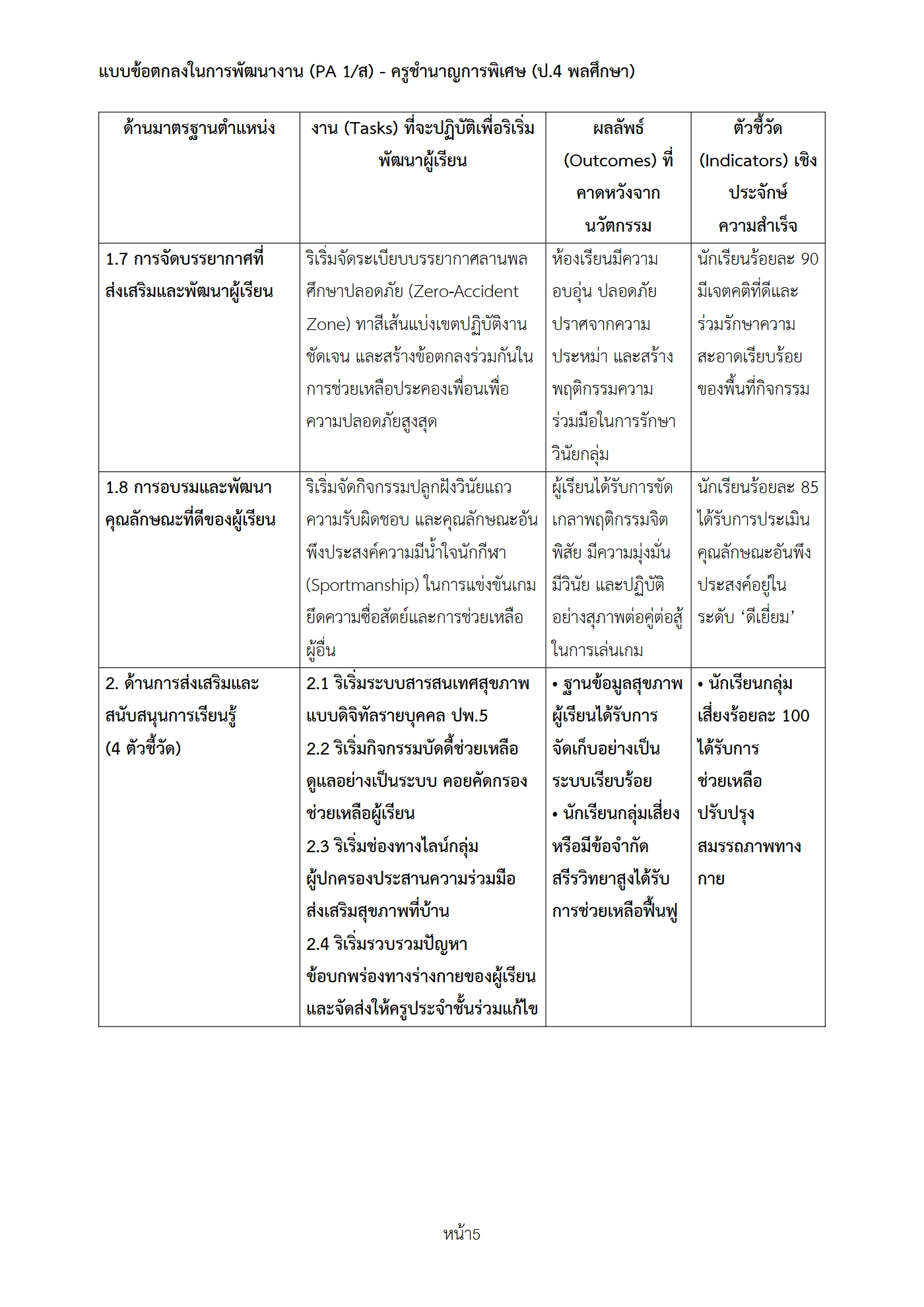 ตัวอย่างงาน หน้า 5