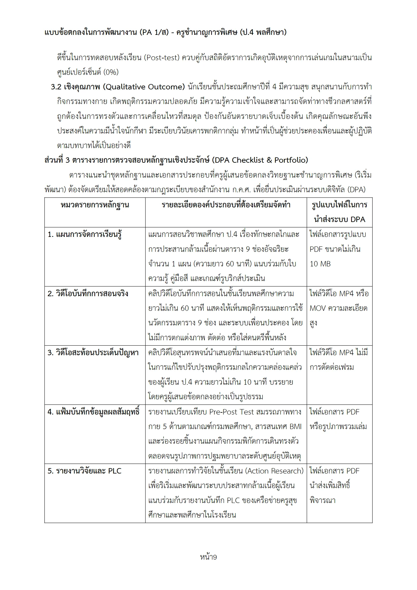 ตัวอย่างงาน หน้า 9