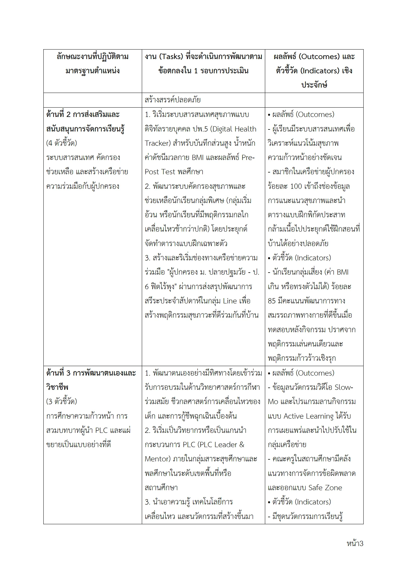 ตัวอย่างงาน หน้า 3