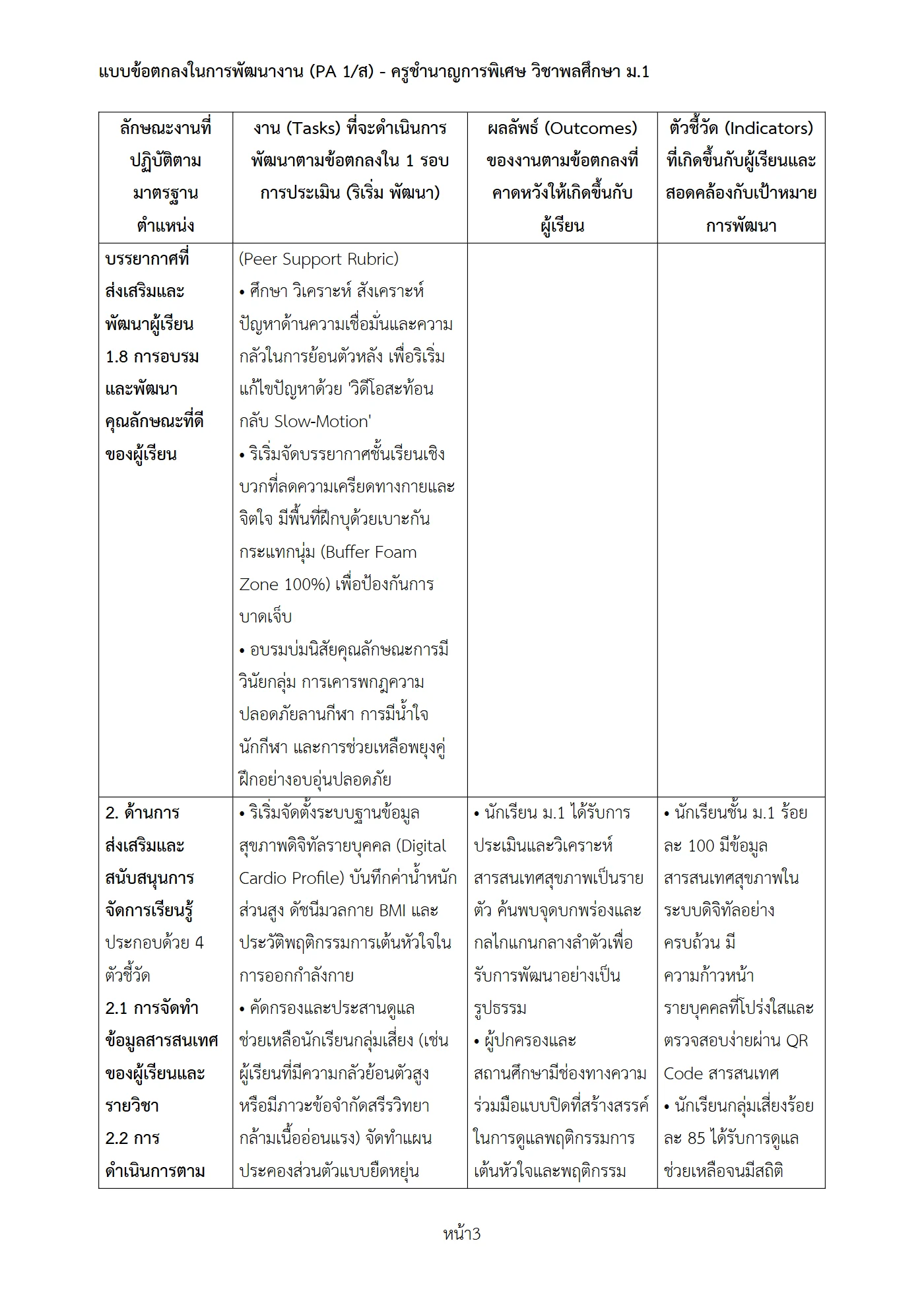 ตัวอย่างงาน หน้า 3