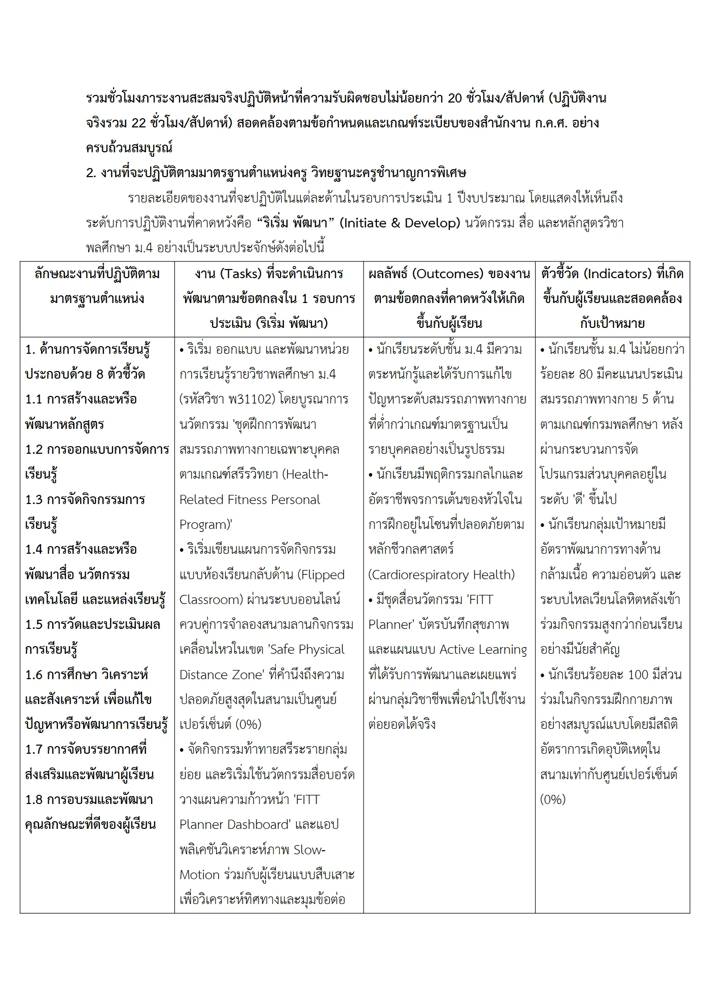 ตัวอย่างงาน หน้า 2