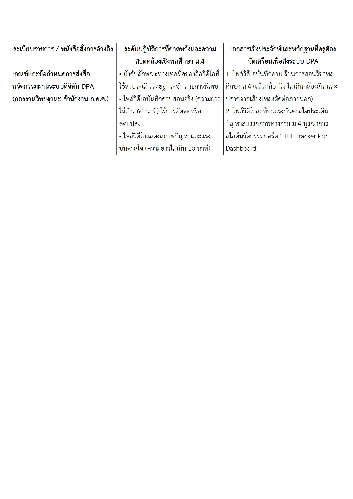 ตัวอย่างงาน หน้า 9