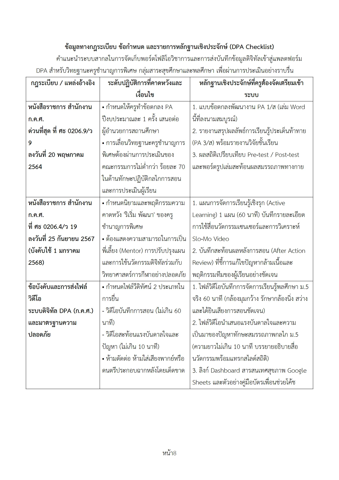 ตัวอย่างงาน หน้า 8