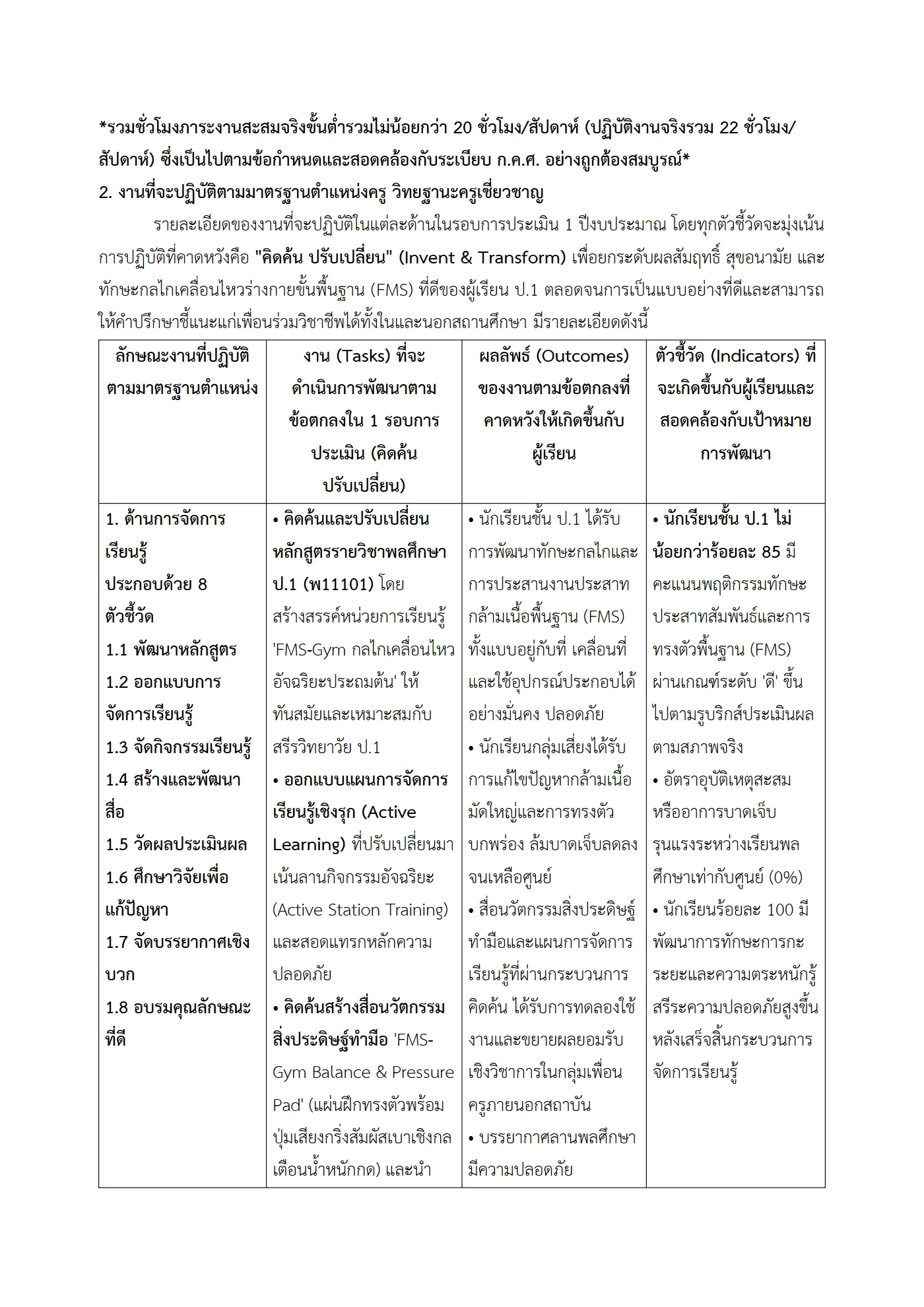 ตัวอย่างงาน หน้า 2