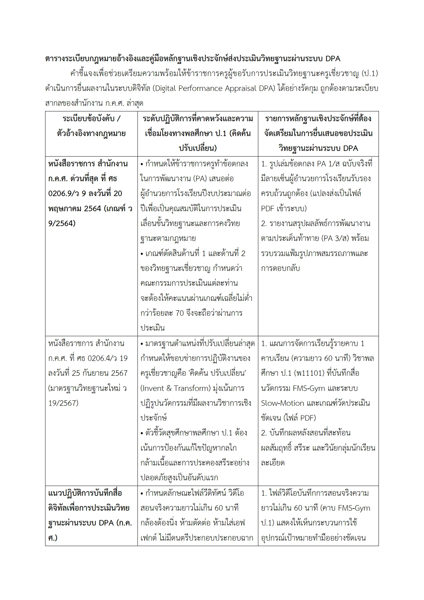 ตัวอย่างงาน หน้า 9