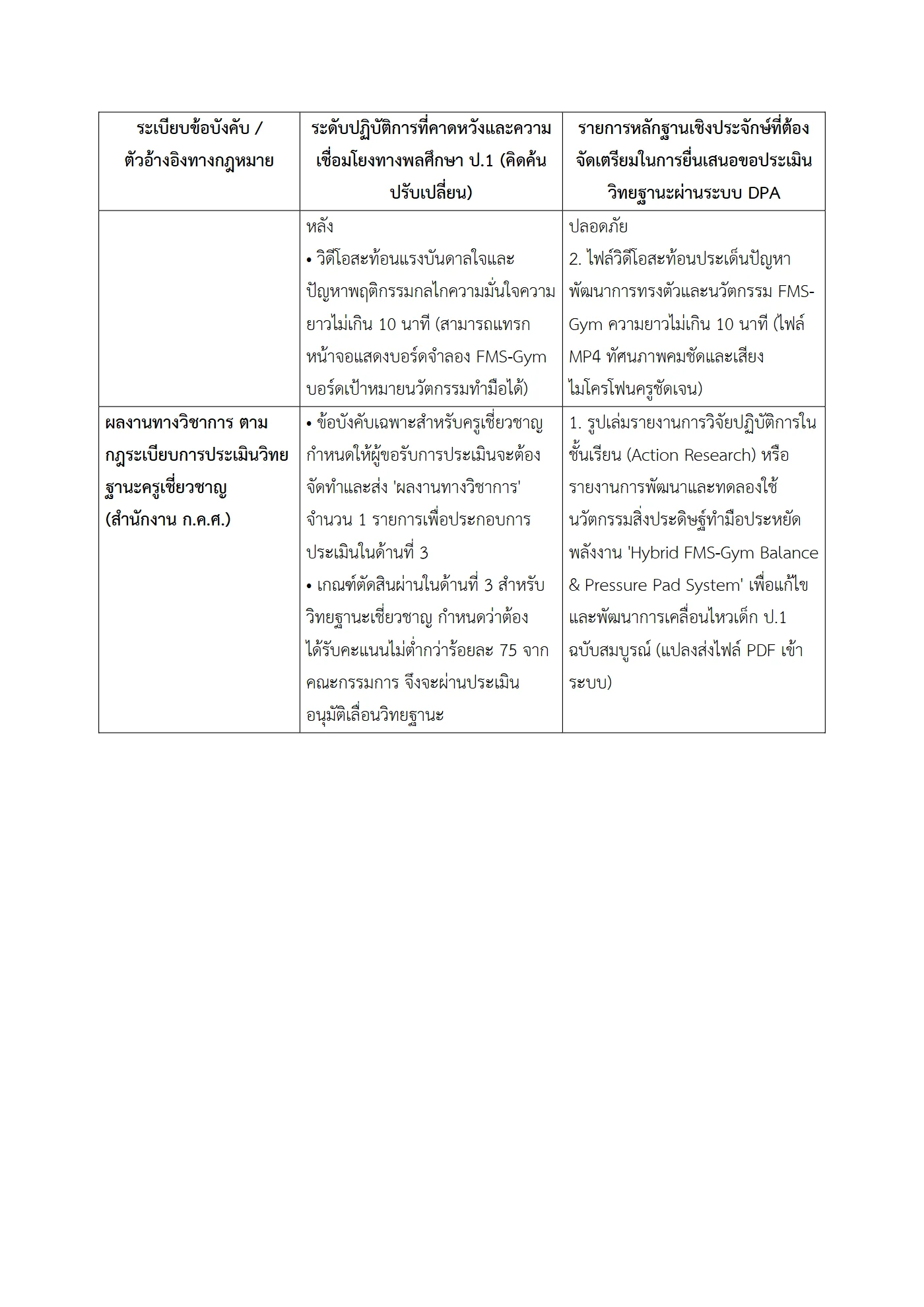 ตัวอย่างงาน หน้า 10