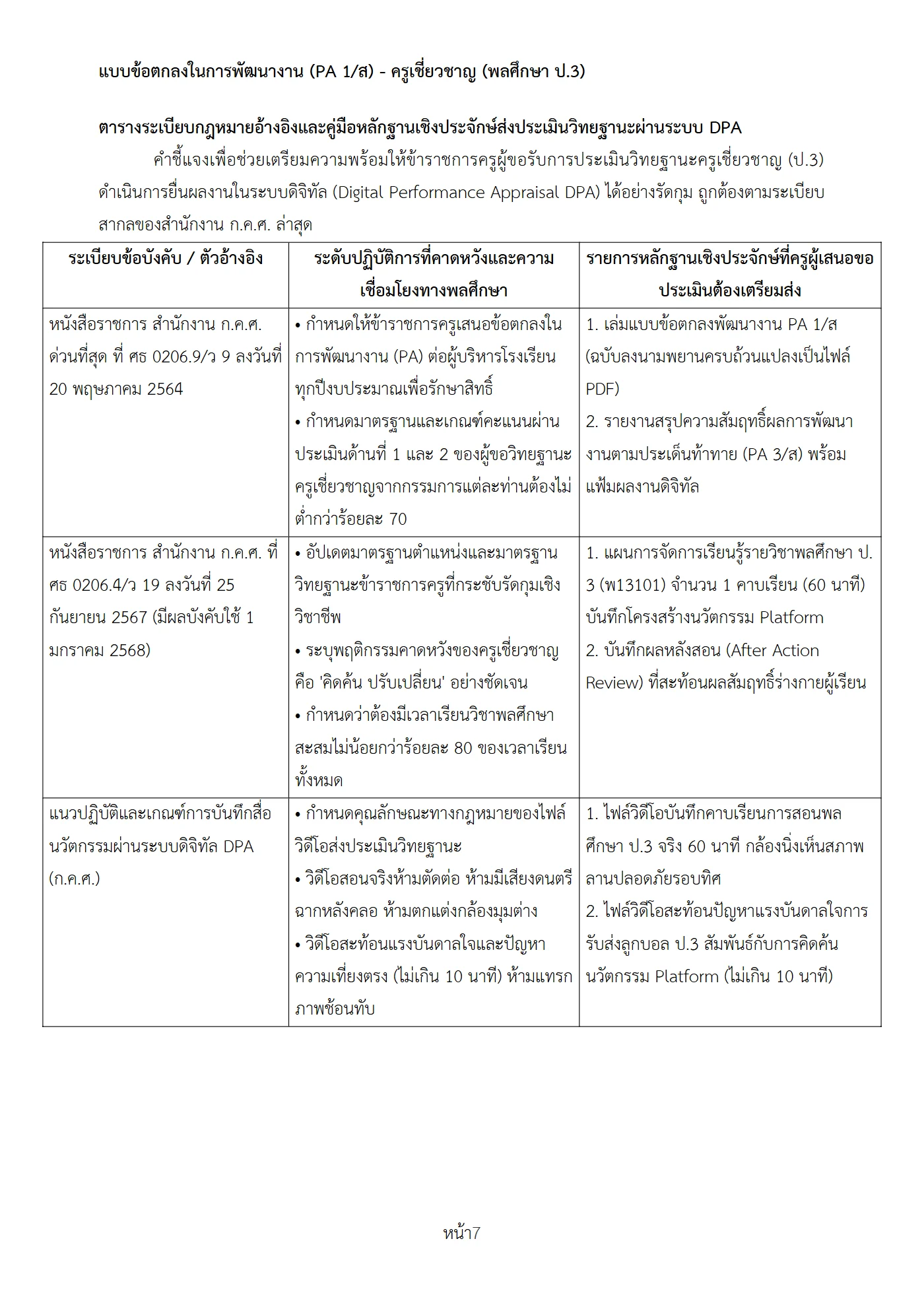 ตัวอย่างงาน หน้า 7