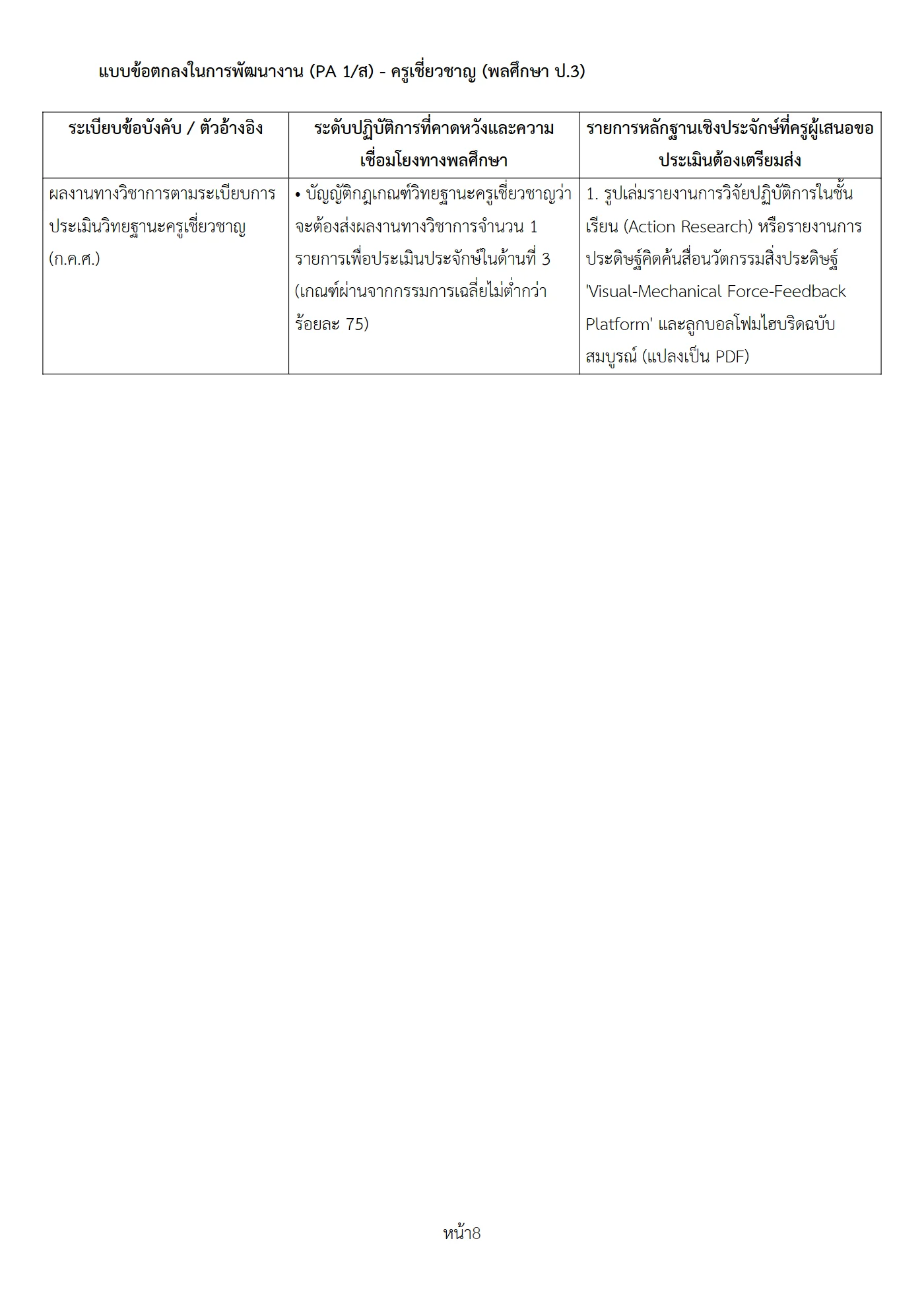 ตัวอย่างงาน หน้า 8