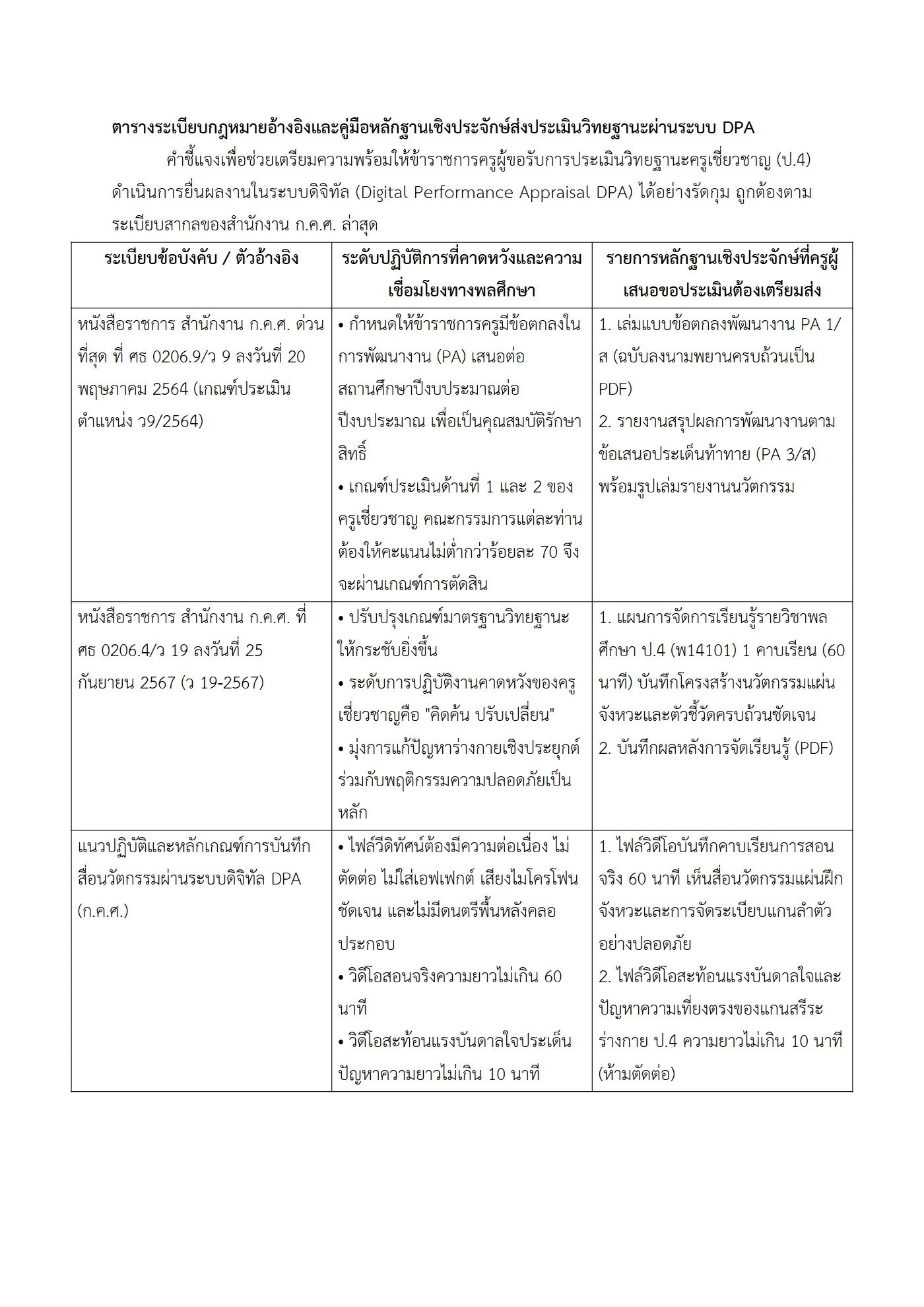 ตัวอย่างงาน หน้า 8