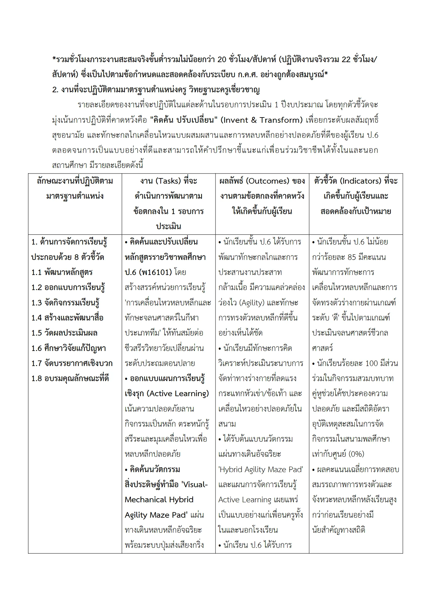 ตัวอย่างงาน หน้า 2