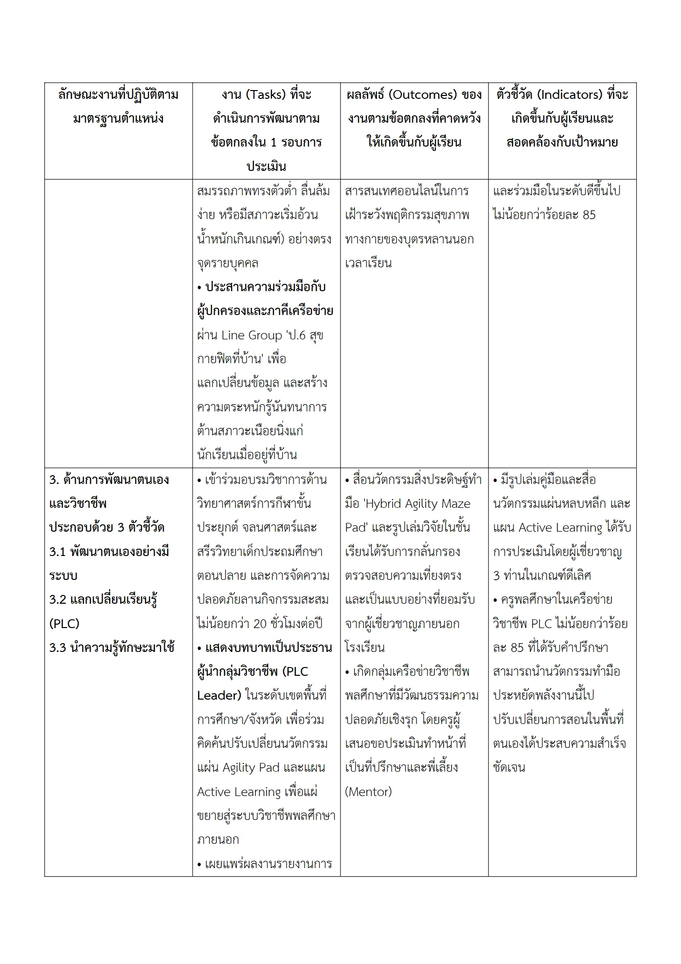 ตัวอย่างงาน หน้า 4