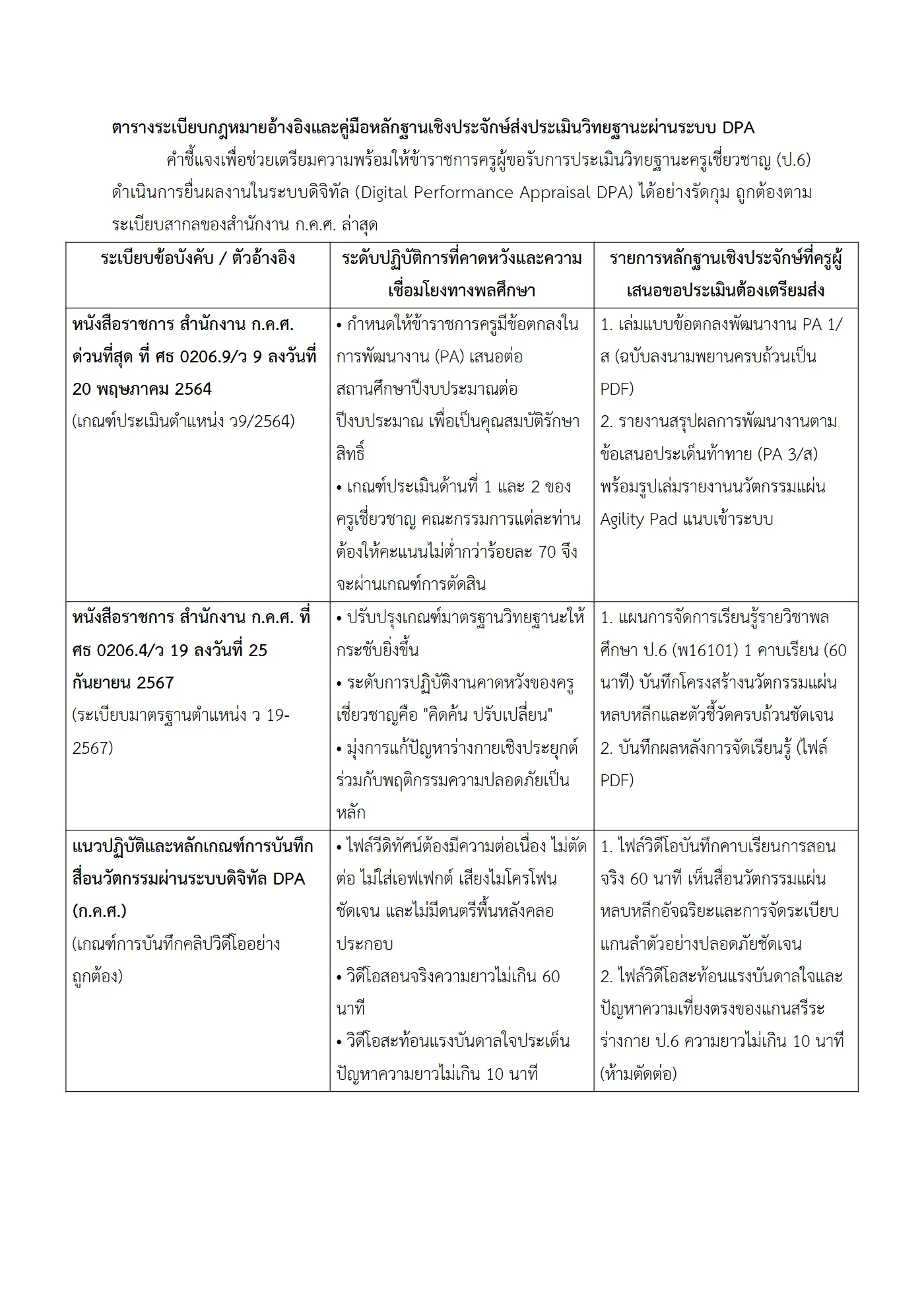 ตัวอย่างงาน หน้า 8