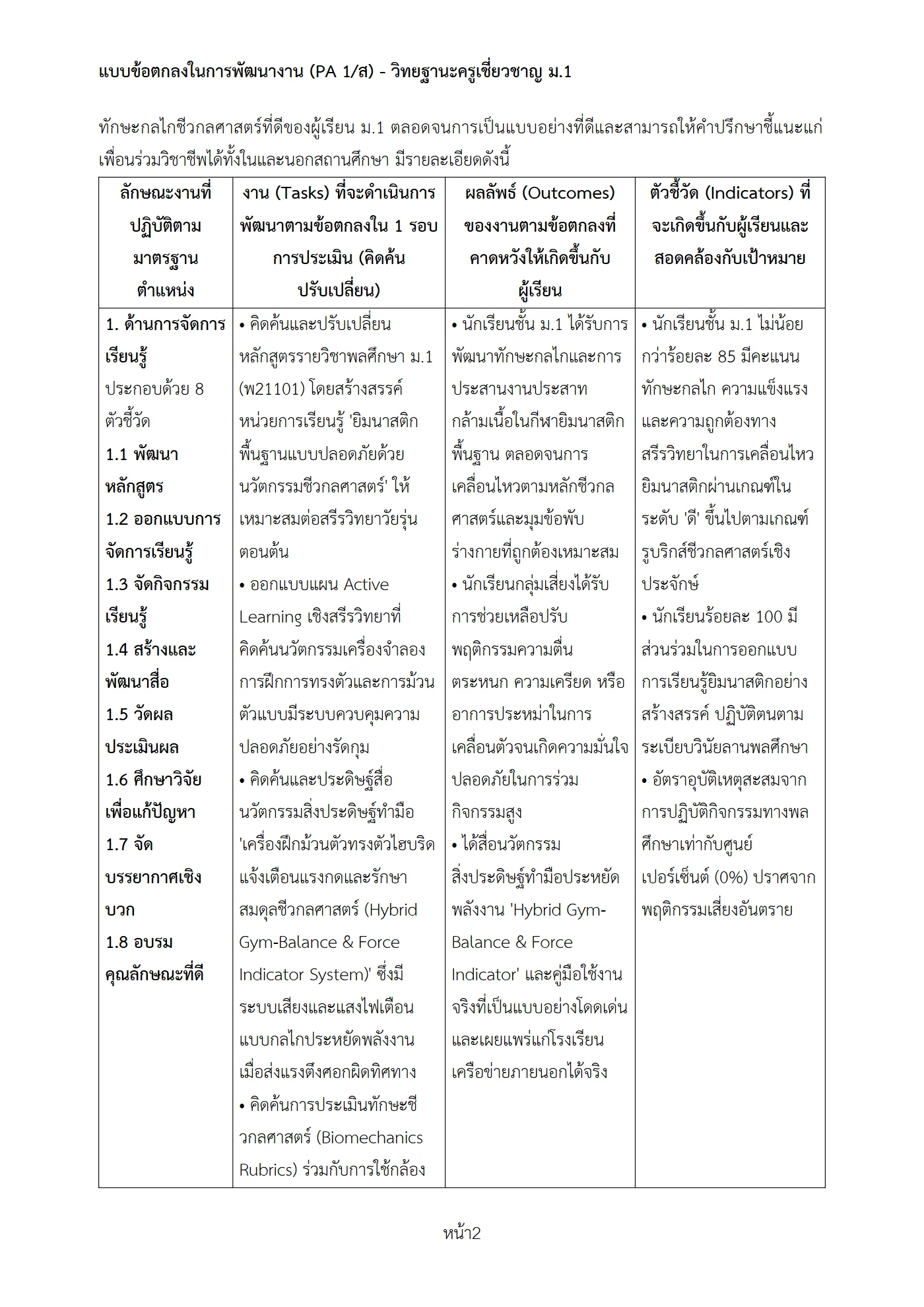 ตัวอย่างงาน หน้า 2