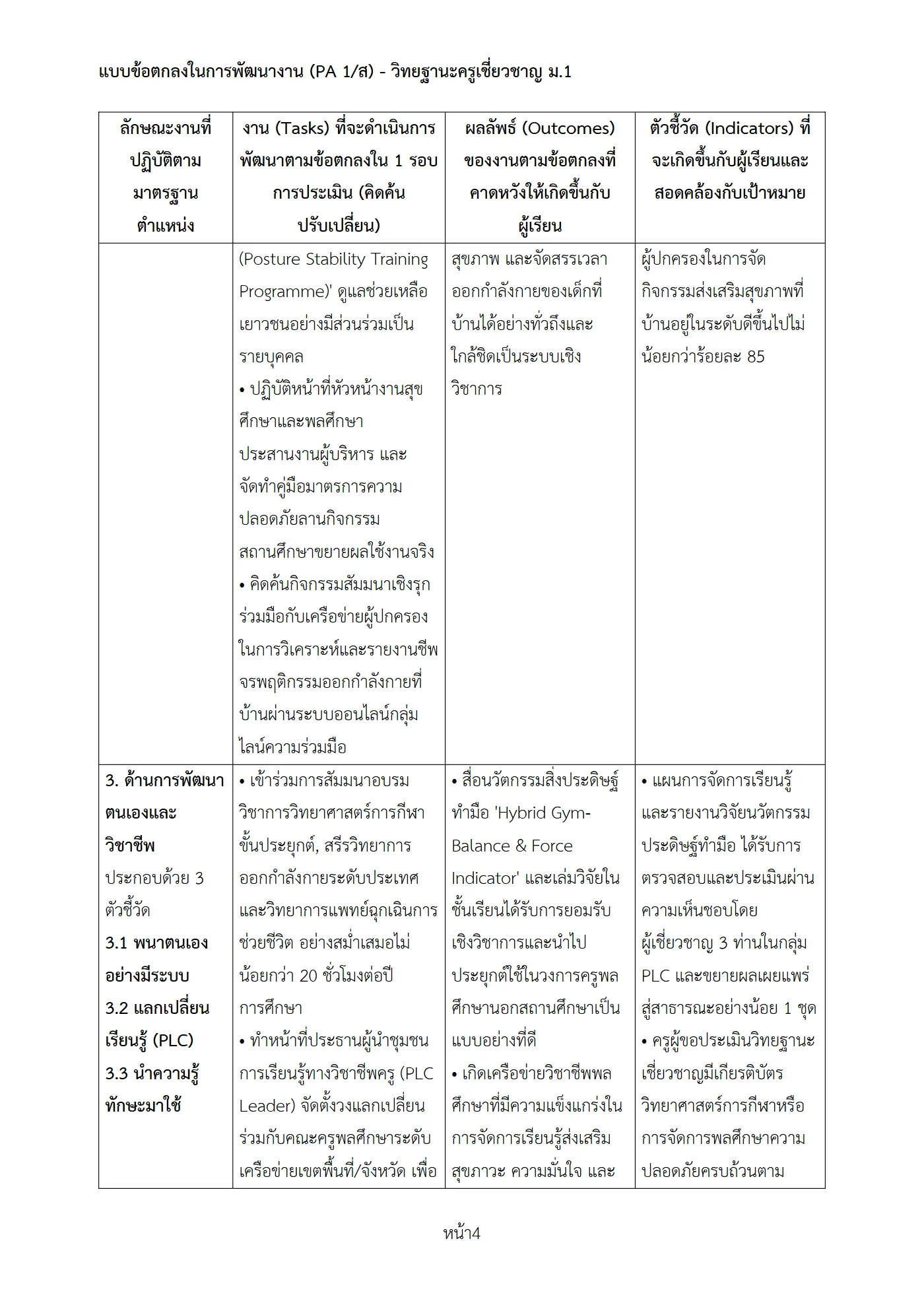 ตัวอย่างงาน หน้า 4