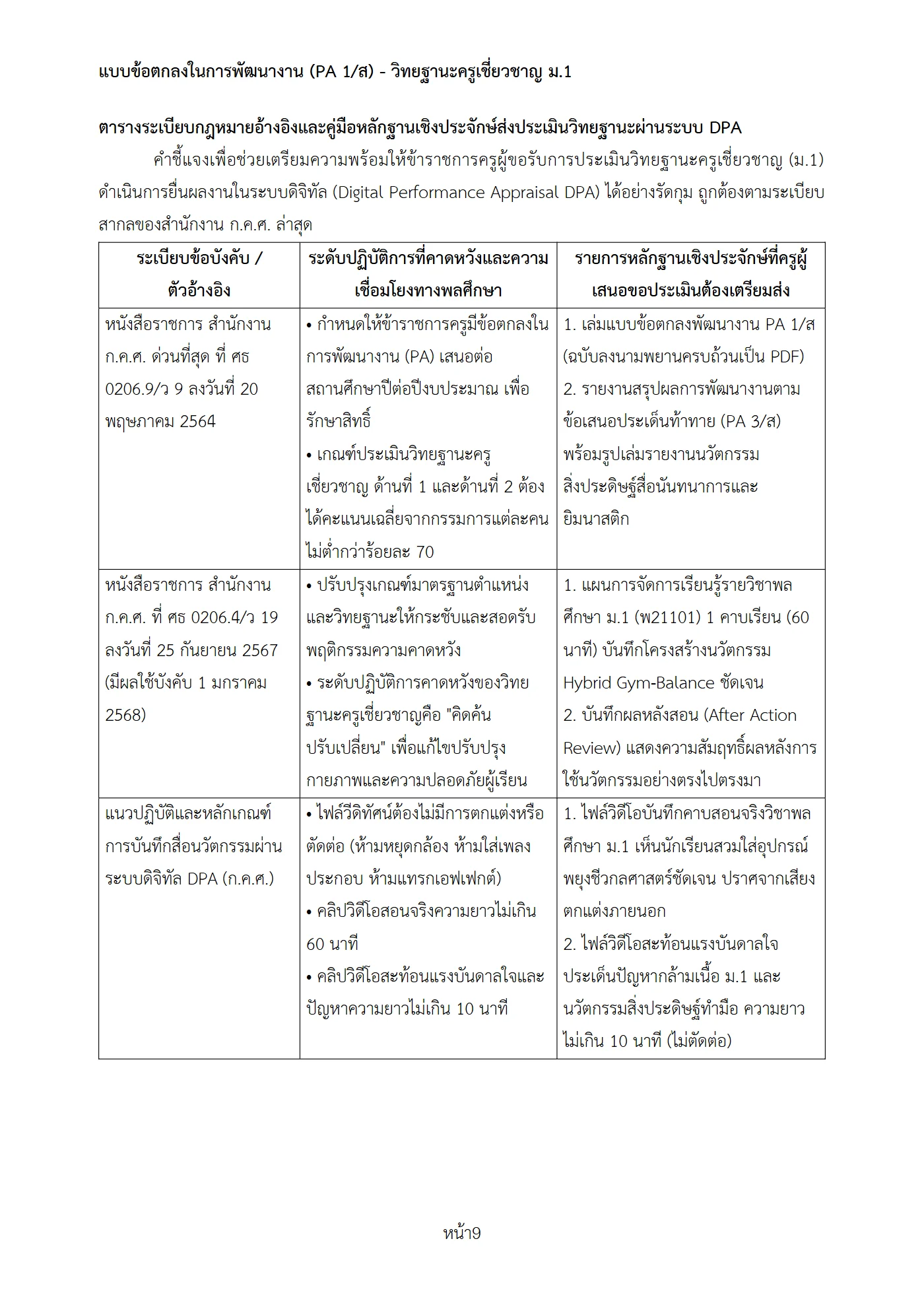 ตัวอย่างงาน หน้า 9