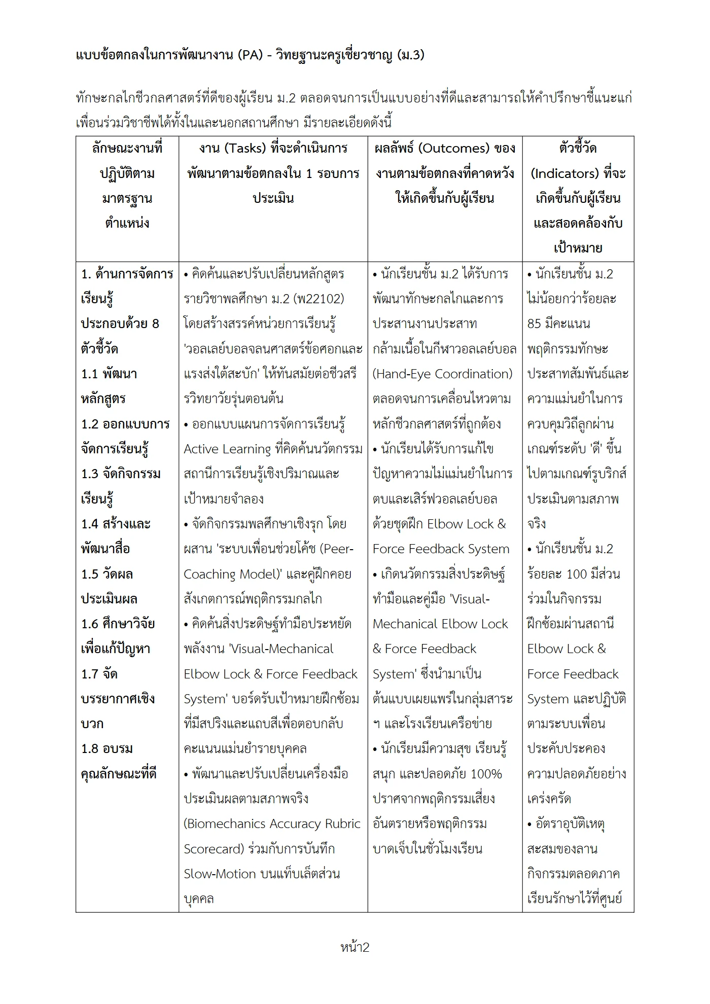 ตัวอย่างงาน หน้า 2