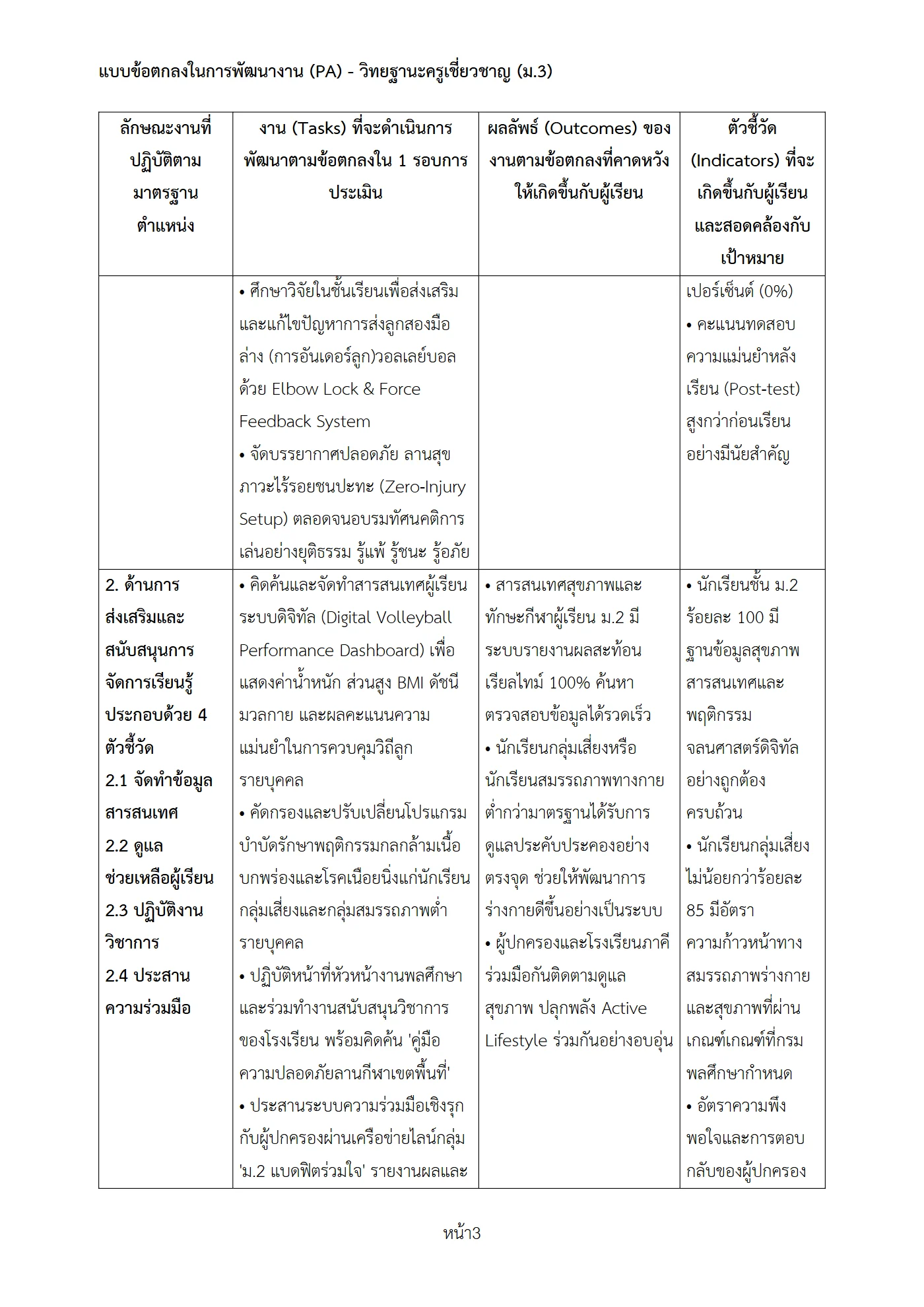ตัวอย่างงาน หน้า 3