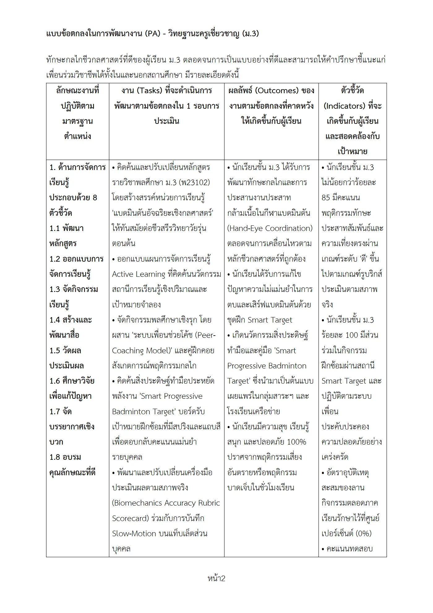 ตัวอย่างงาน หน้า 2