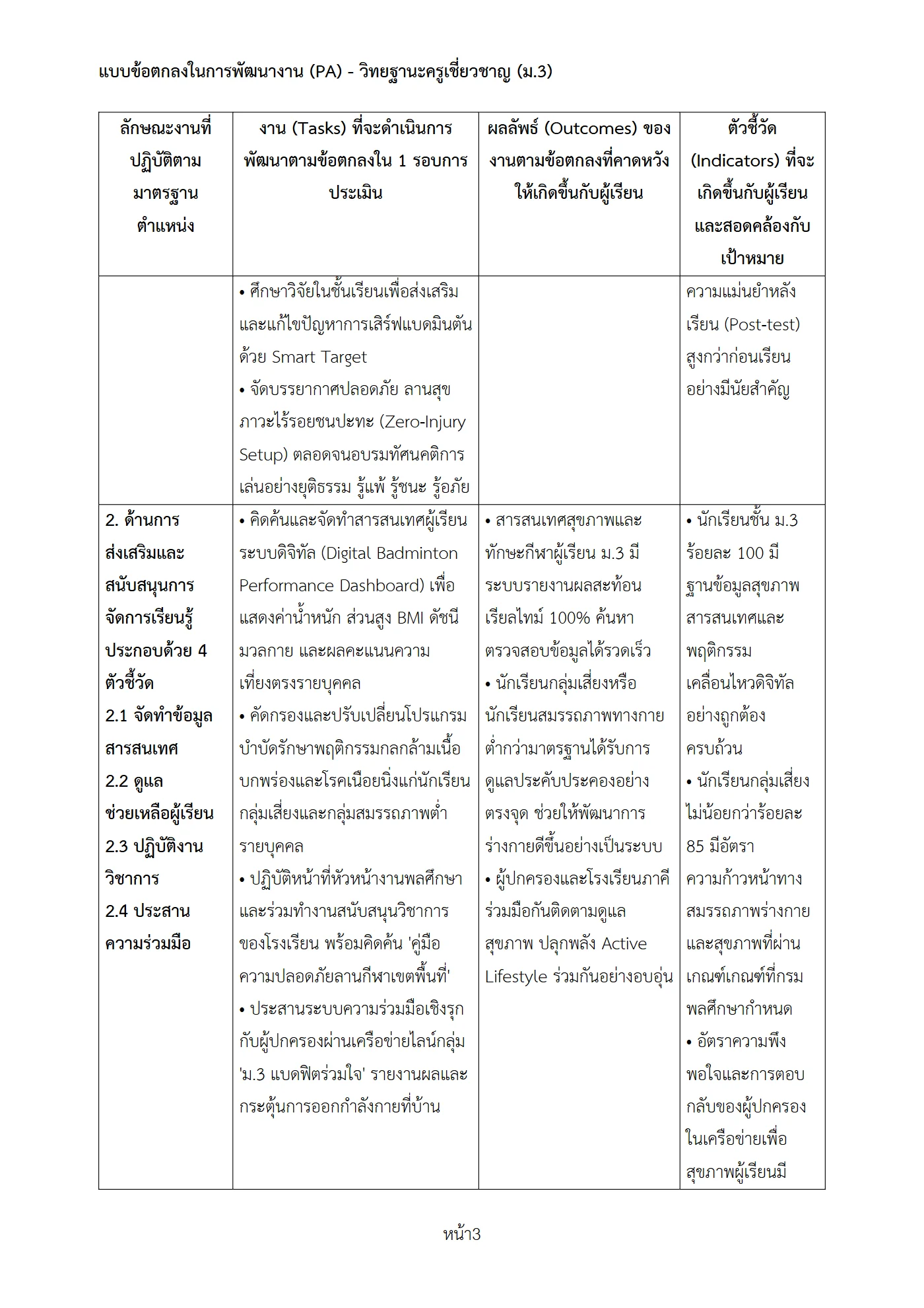 ตัวอย่างงาน หน้า 3
