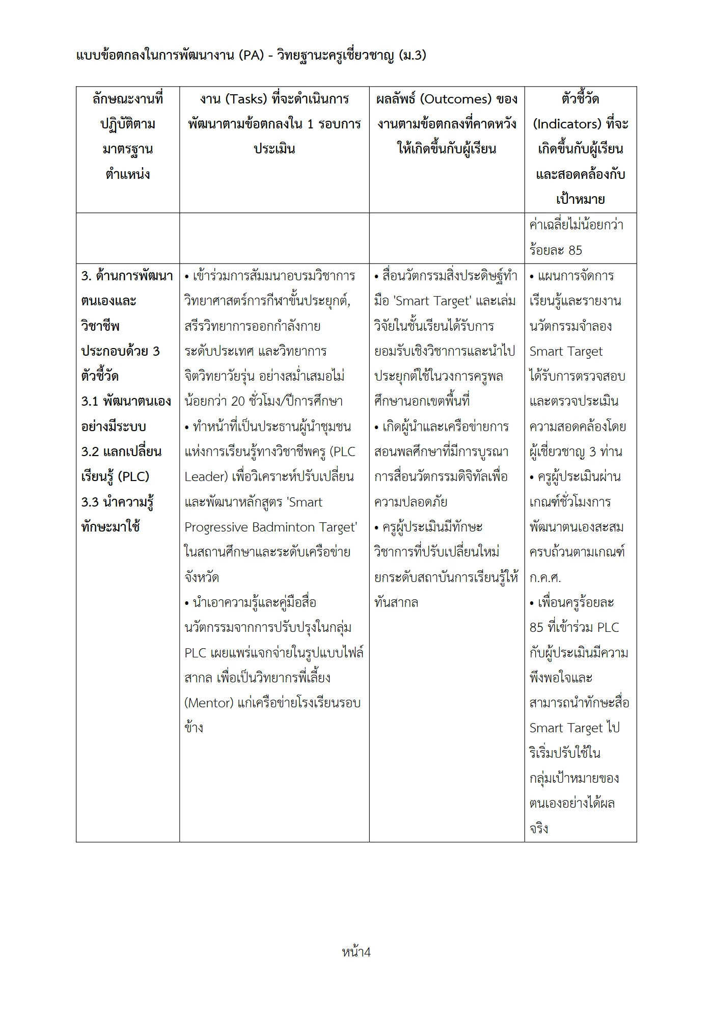 ตัวอย่างงาน หน้า 4