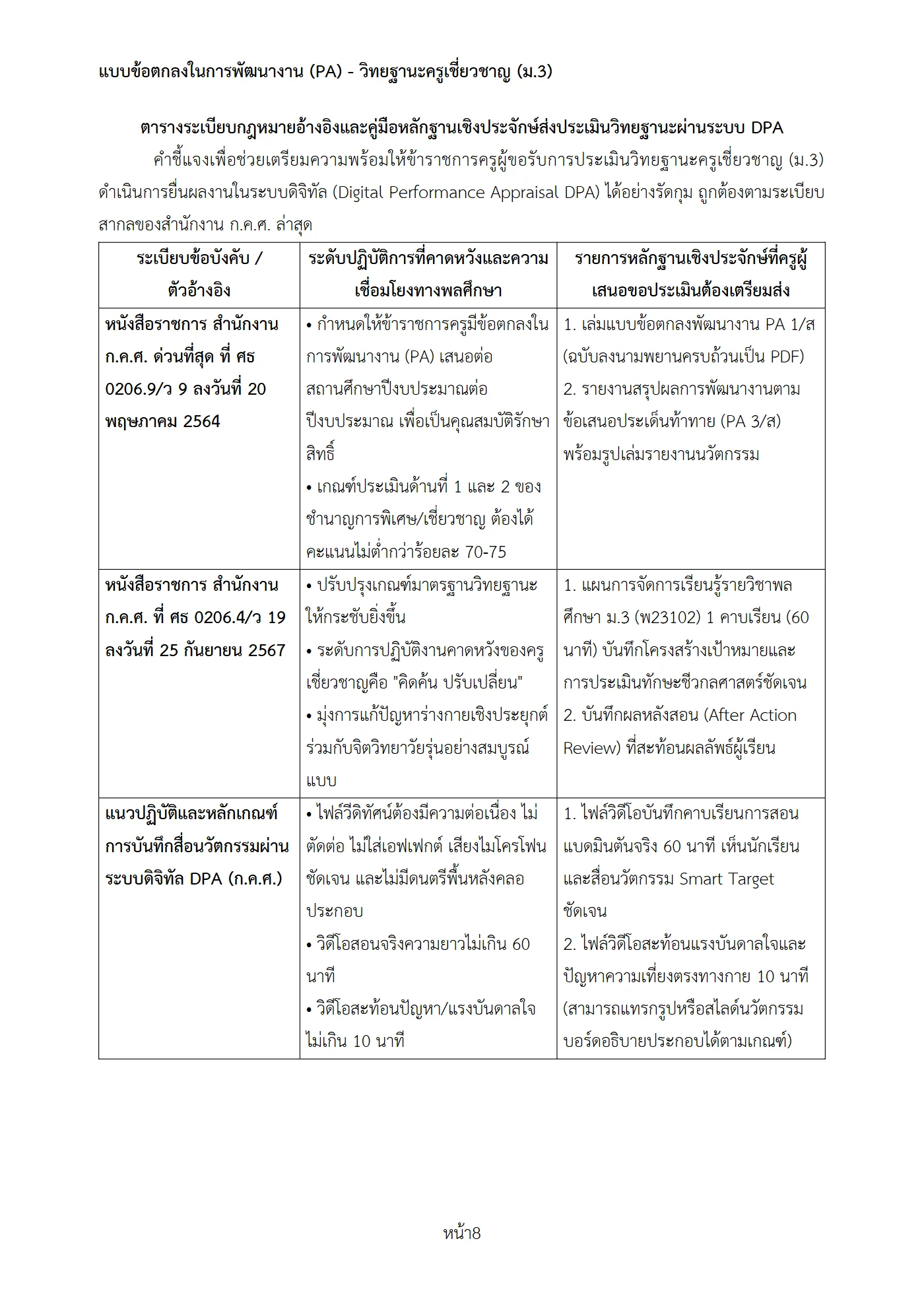 ตัวอย่างงาน หน้า 8