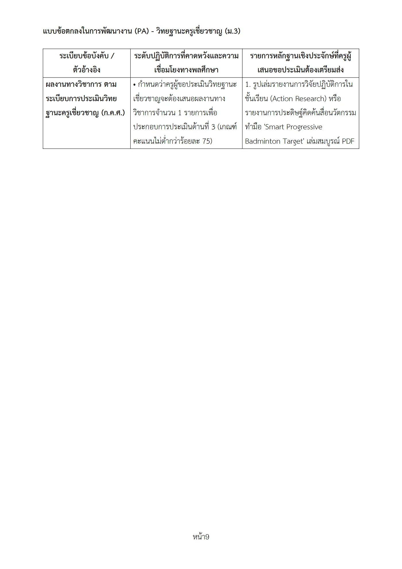 ตัวอย่างงาน หน้า 9