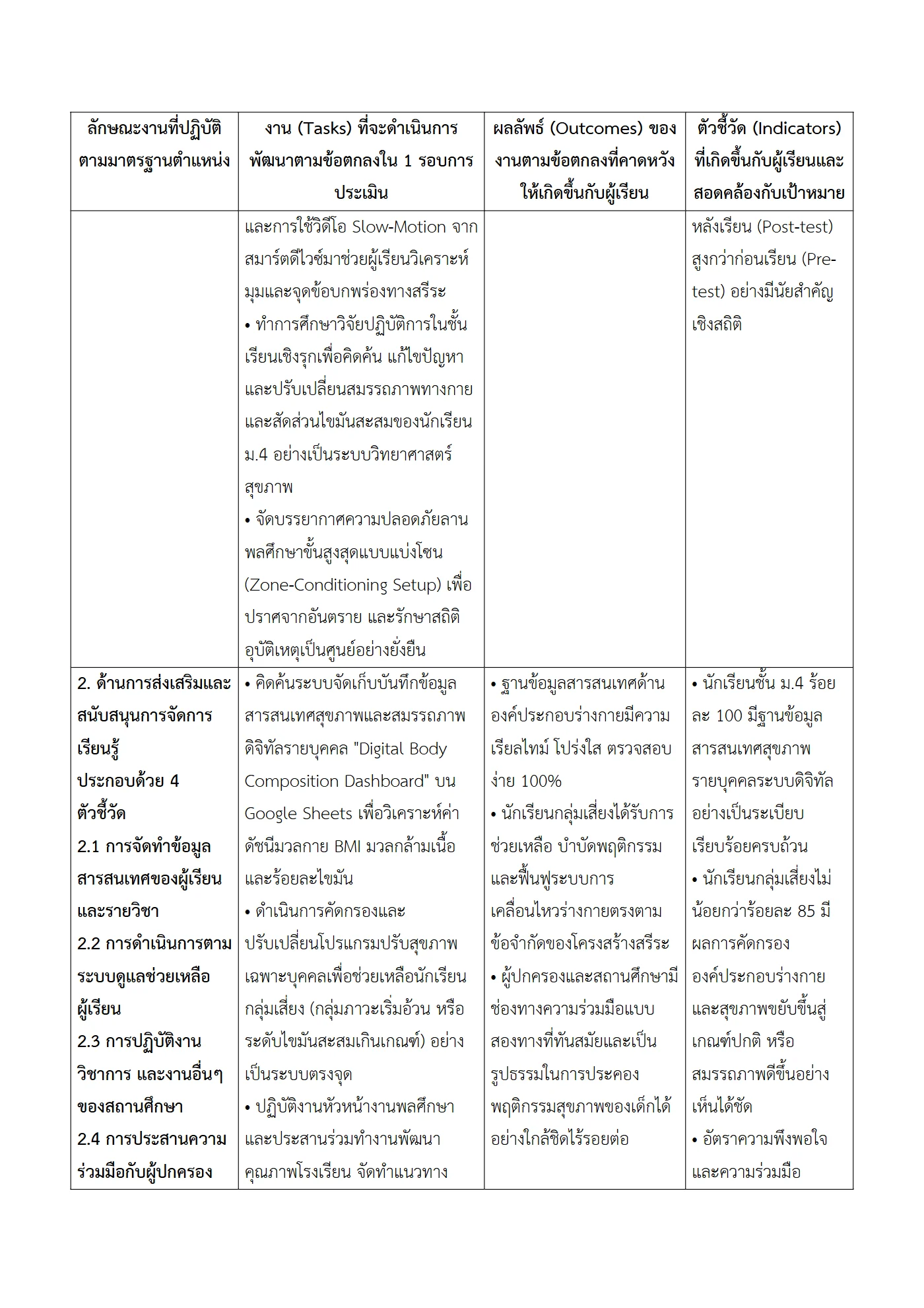 ตัวอย่างงาน หน้า 3