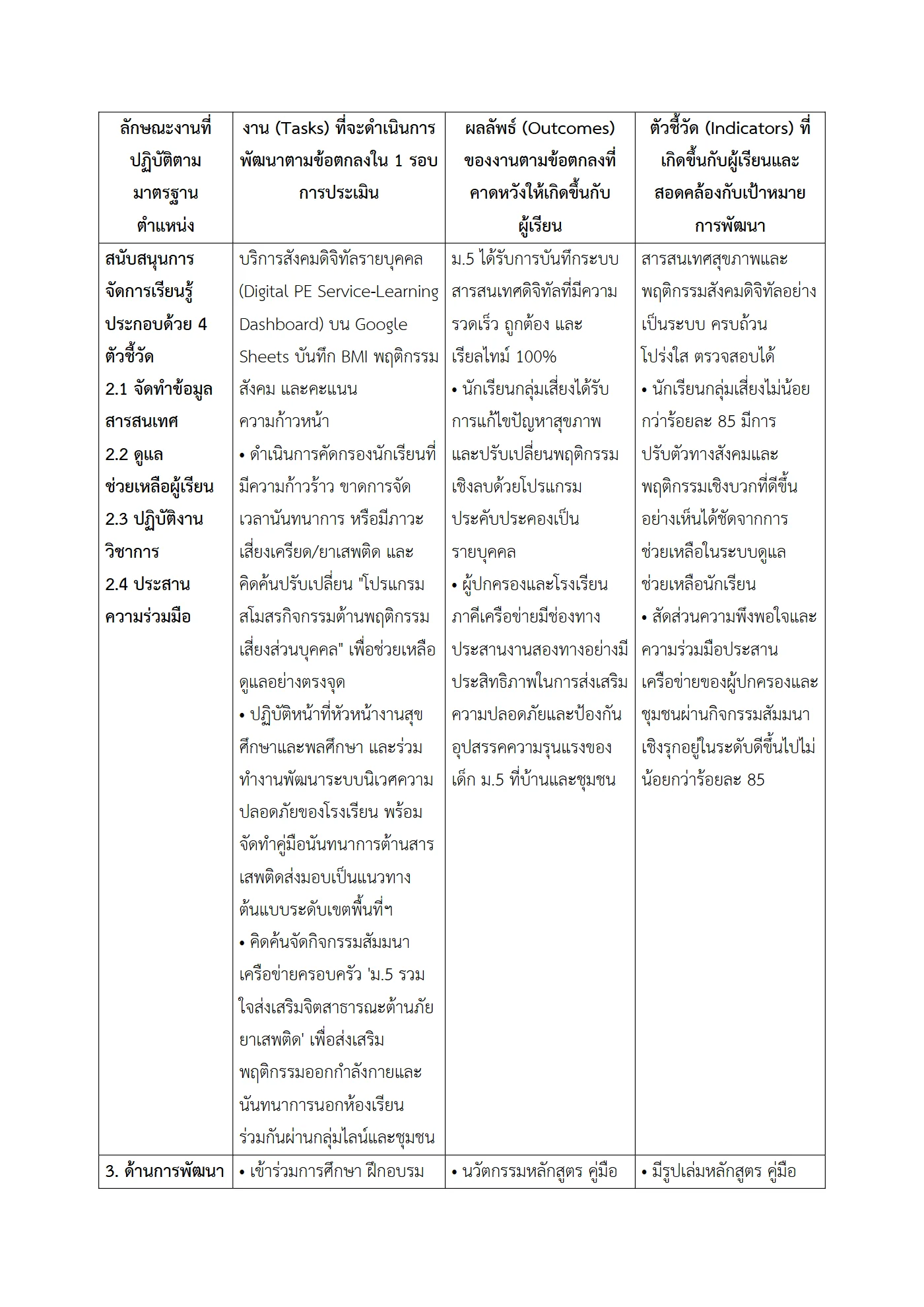 ตัวอย่างงาน หน้า 4