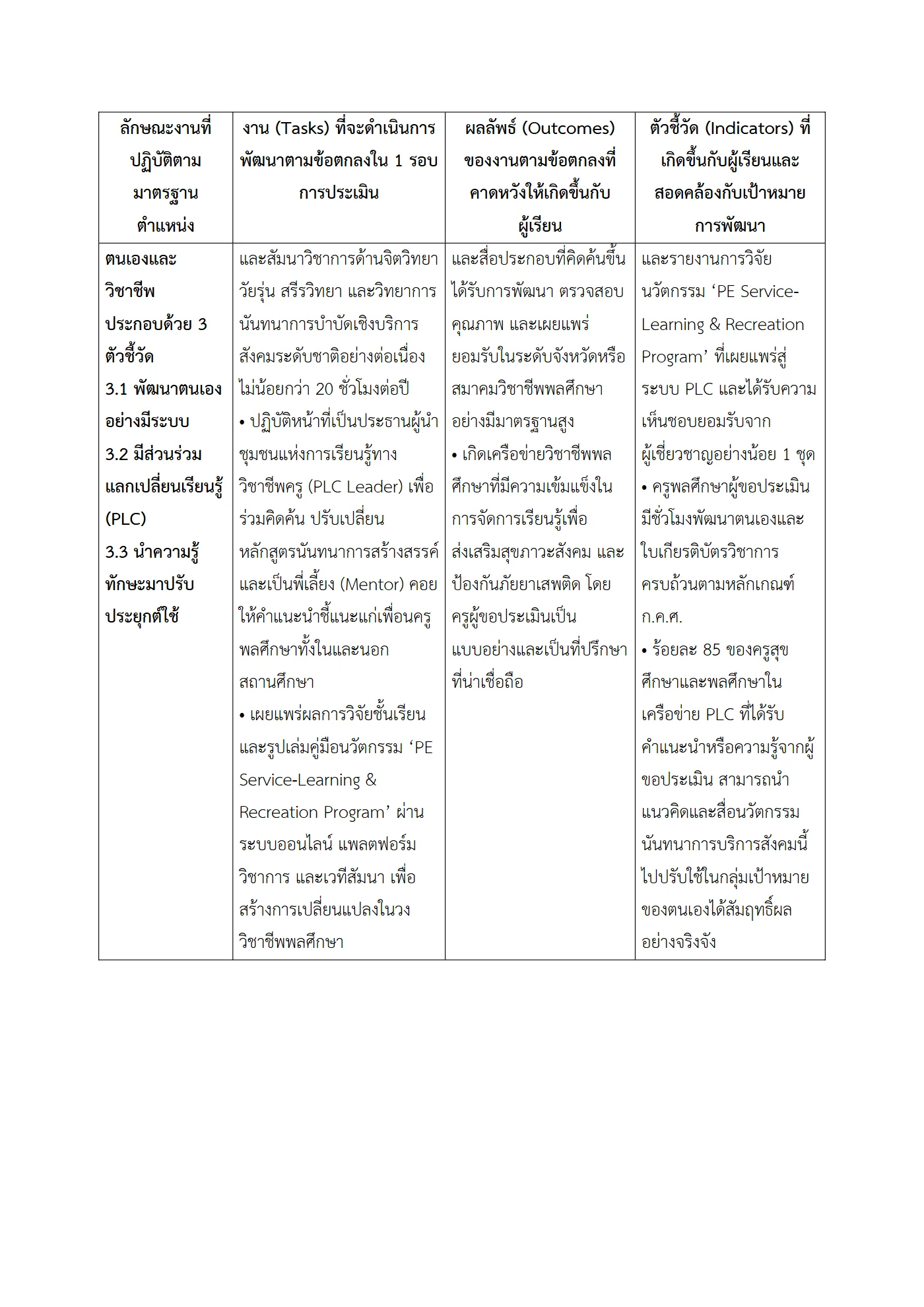 ตัวอย่างงาน หน้า 5