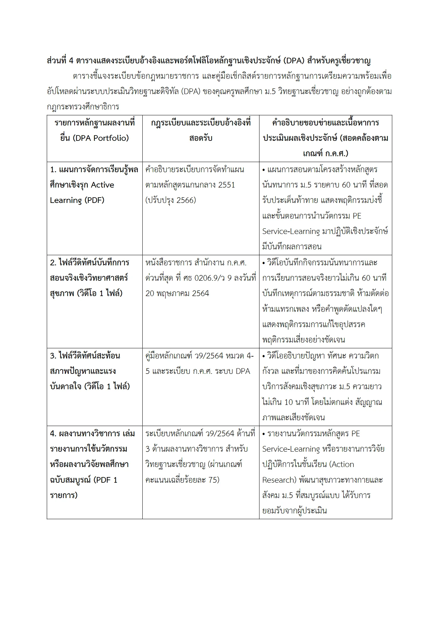 ตัวอย่างงาน หน้า 9