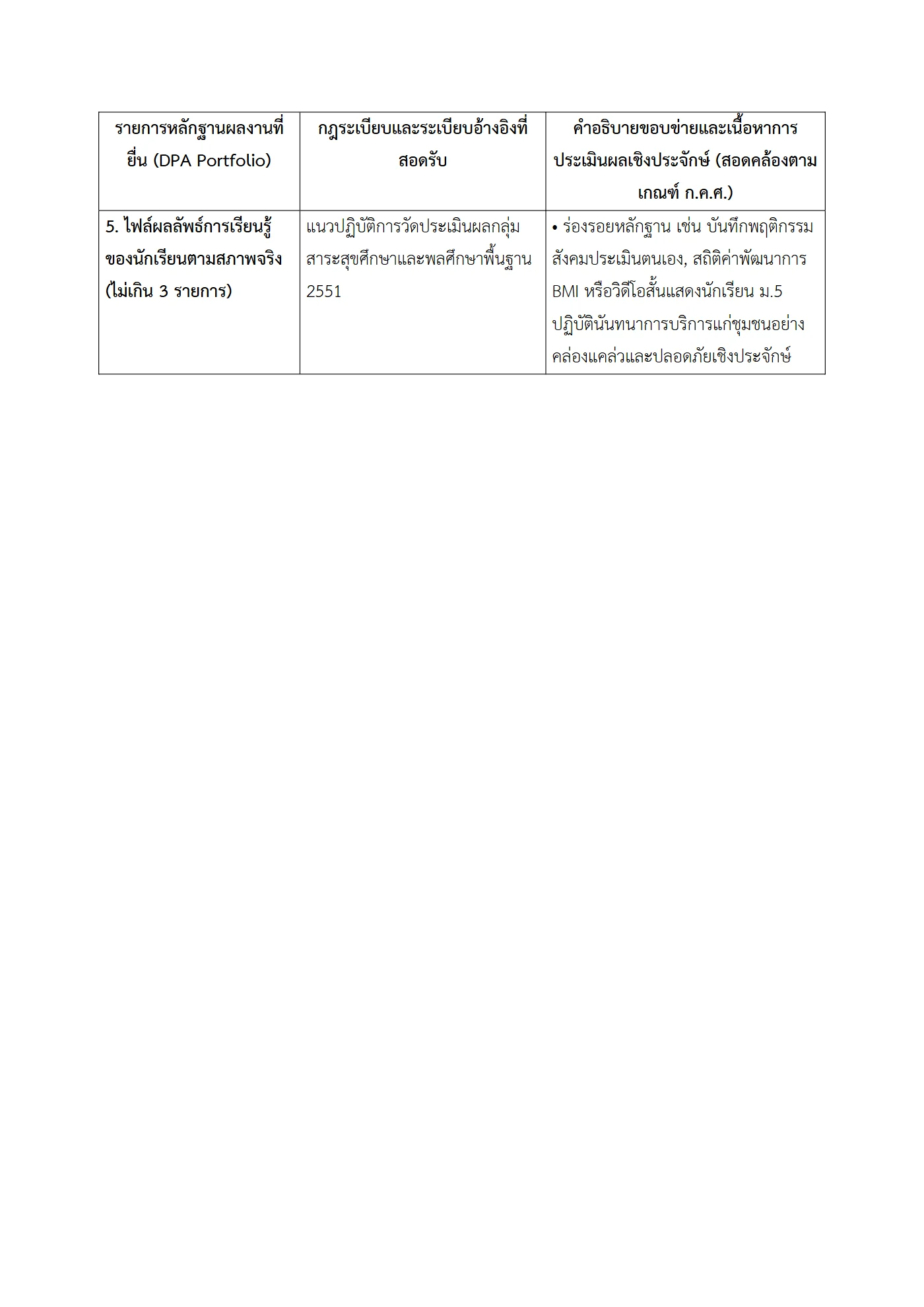 ตัวอย่างงาน หน้า 10