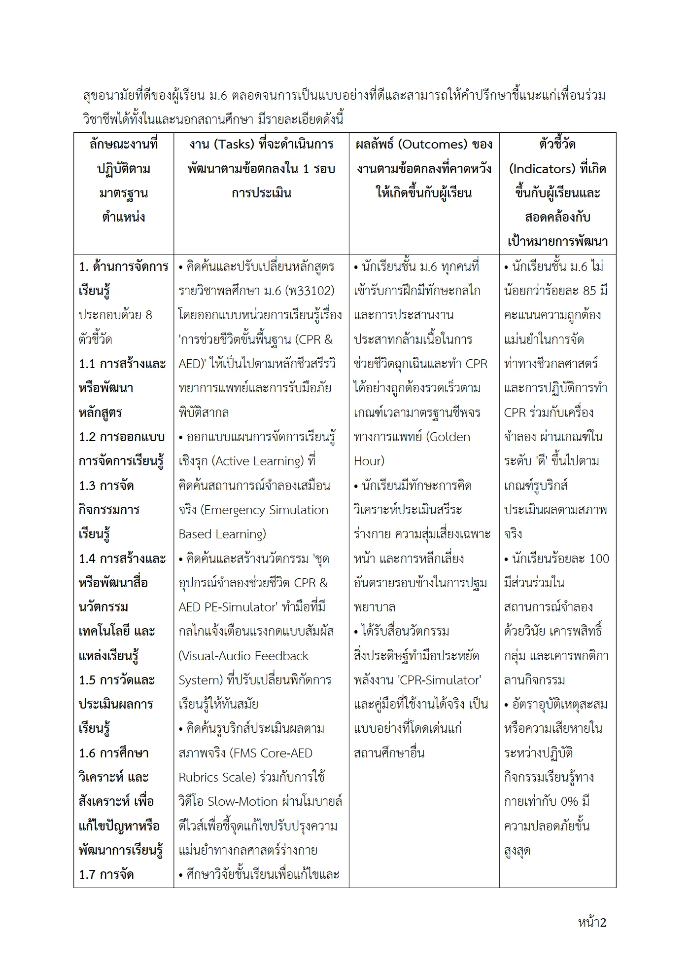 ตัวอย่างงาน หน้า 2