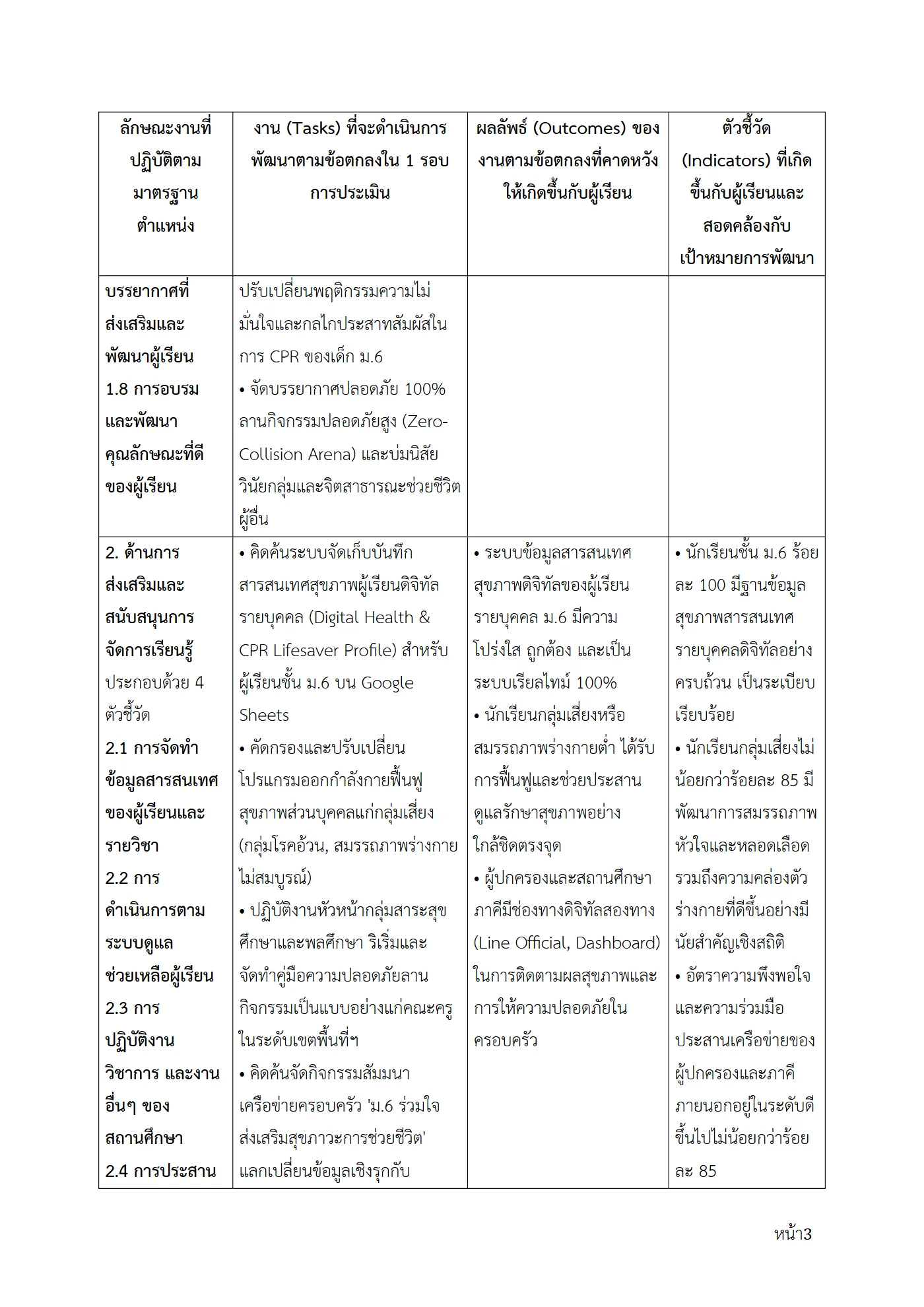 ตัวอย่างงาน หน้า 3